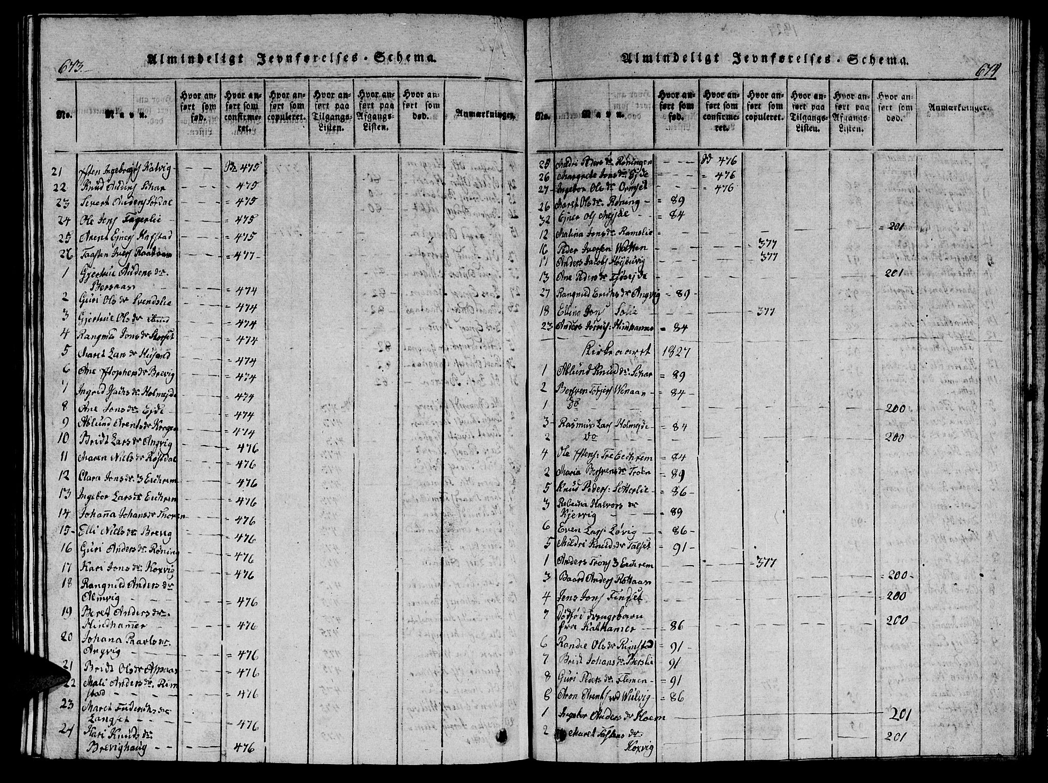 Ministerialprotokoller, klokkerbøker og fødselsregistre - Møre og Romsdal, AV/SAT-A-1454/586/L0990: Klokkerbok nr. 586C01, 1819-1837, s. 673-674