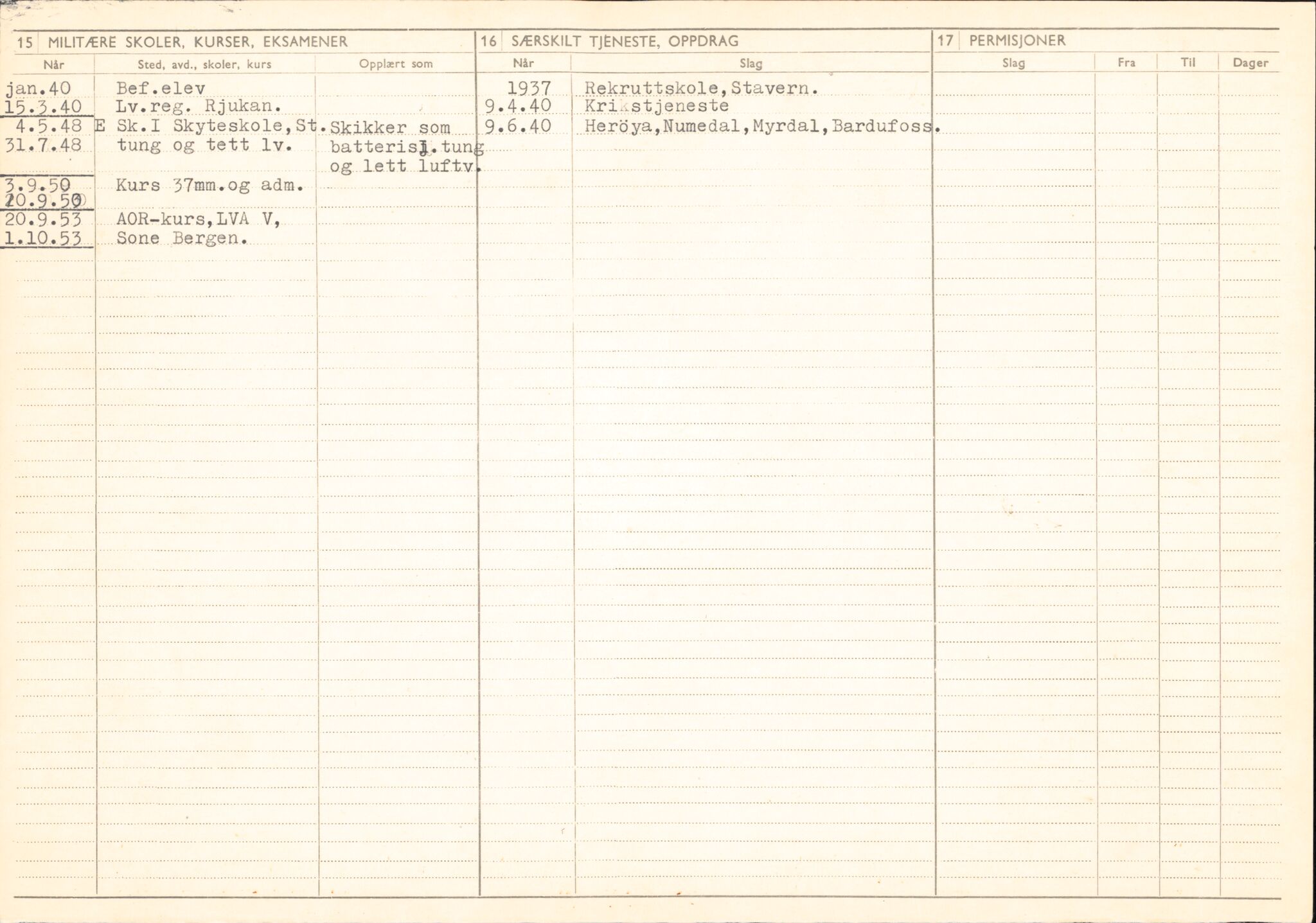 Forsvaret, Forsvarets overkommando/Luftforsvarsstaben, RA/RAFA-4079/P/Pa/L0048: Personellpapirer, 1916, s. 526