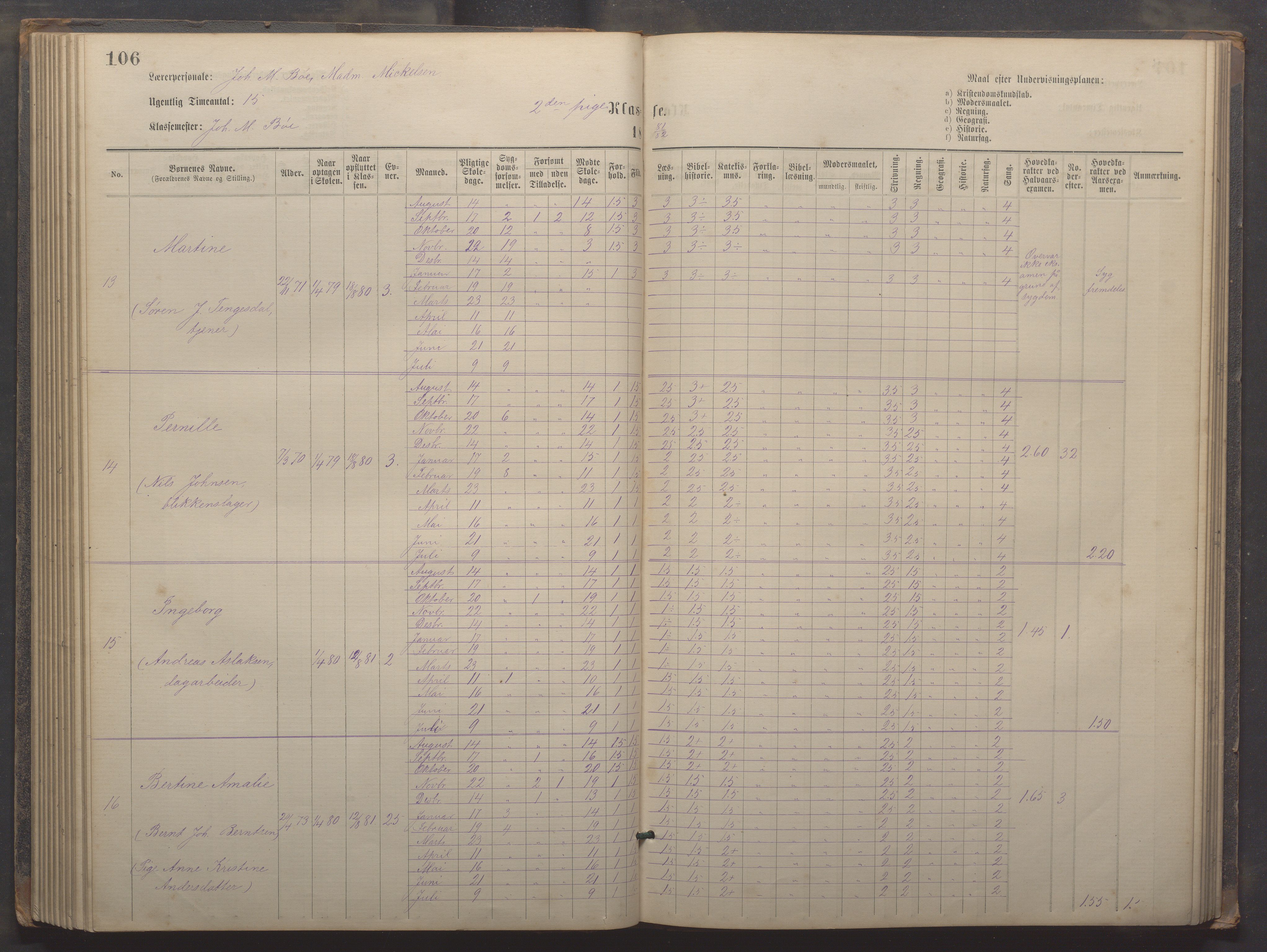 Egersund kommune (Ladested) - Egersund almueskole/folkeskole, IKAR/K-100521/H/L0019: Skoleprotokoll - Almueskolen, 1./2. klasse, 1878-1886, s. 106