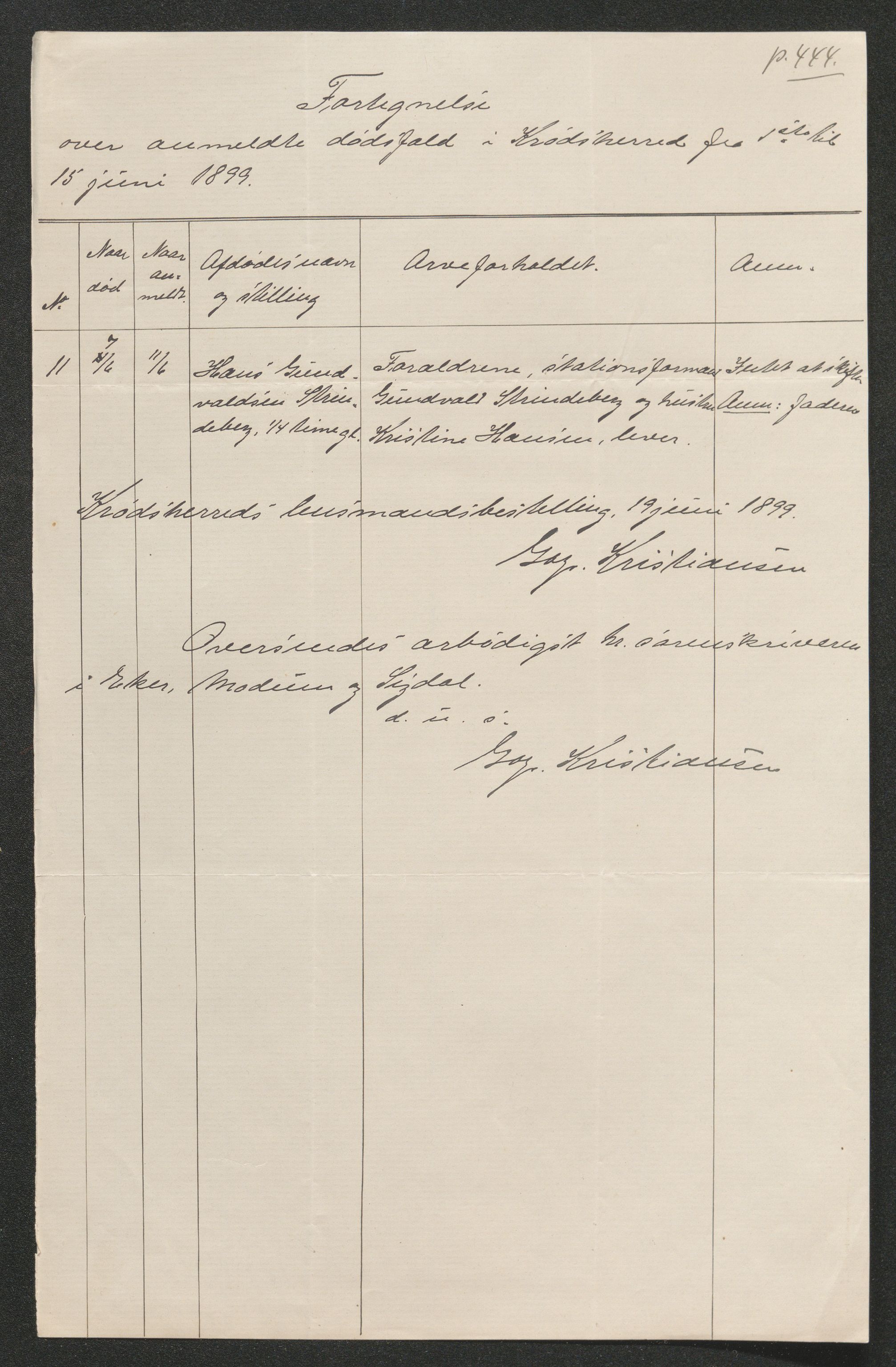 Eiker, Modum og Sigdal sorenskriveri, AV/SAKO-A-123/H/Ha/Hab/L0026: Dødsfallsmeldinger, 1899, s. 555