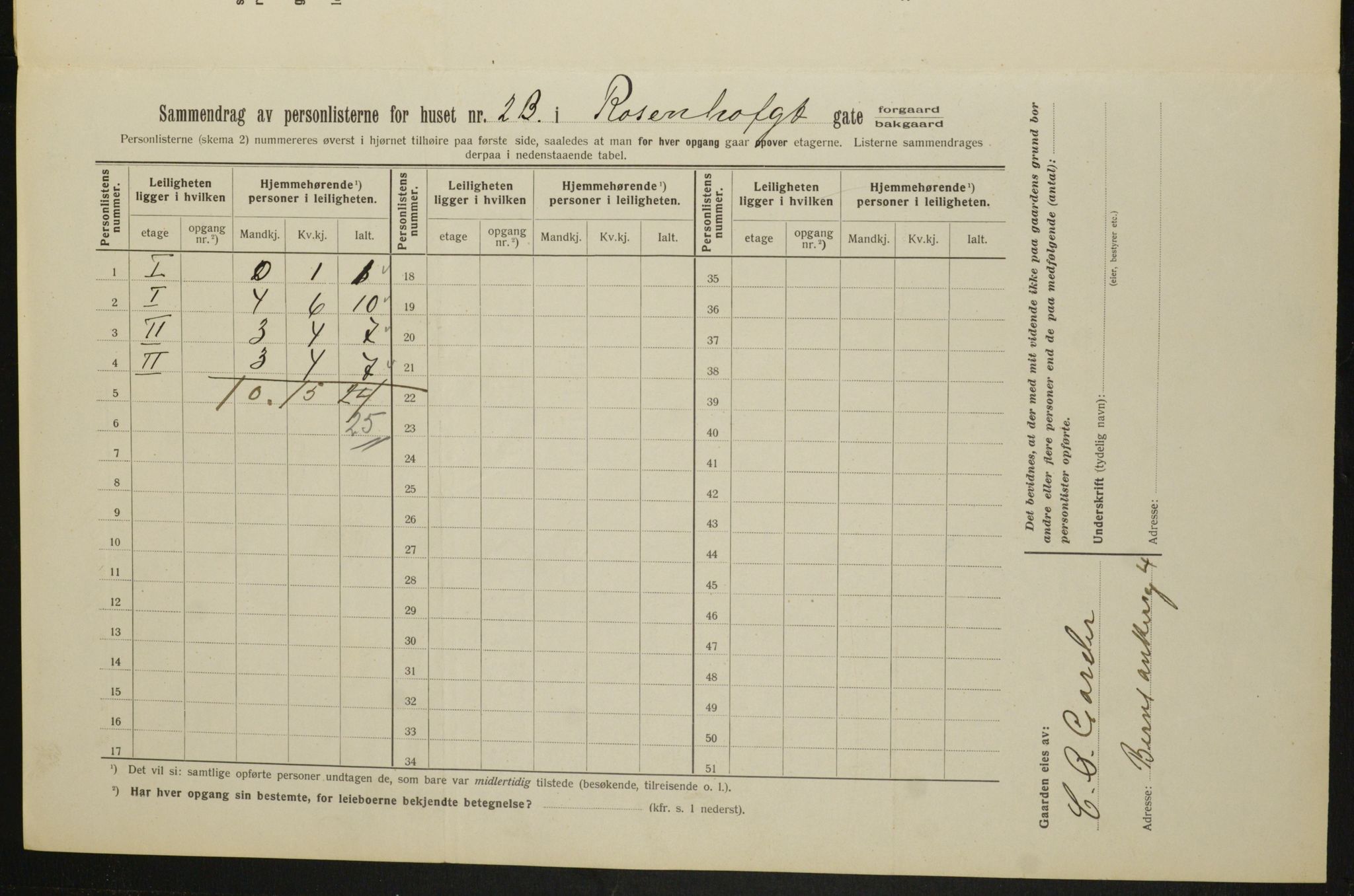 OBA, Kommunal folketelling 1.2.1913 for Kristiania, 1913, s. 83700