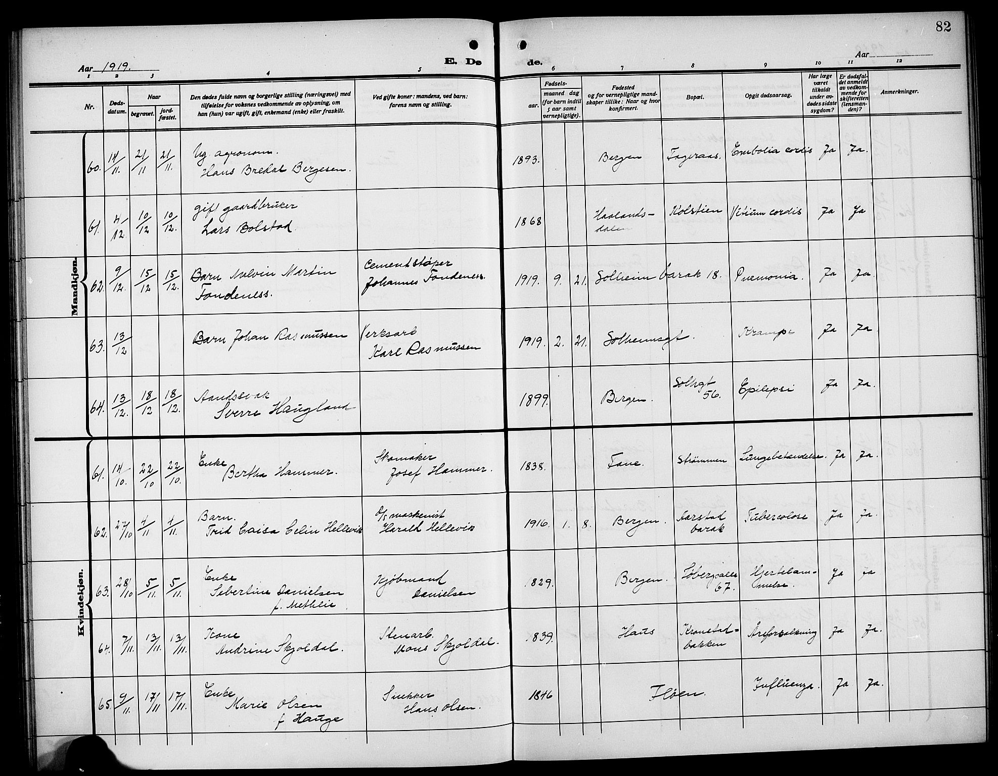 Årstad Sokneprestembete, AV/SAB-A-79301/H/Hab/L0024: Klokkerbok nr. D 1, 1915-1922, s. 82
