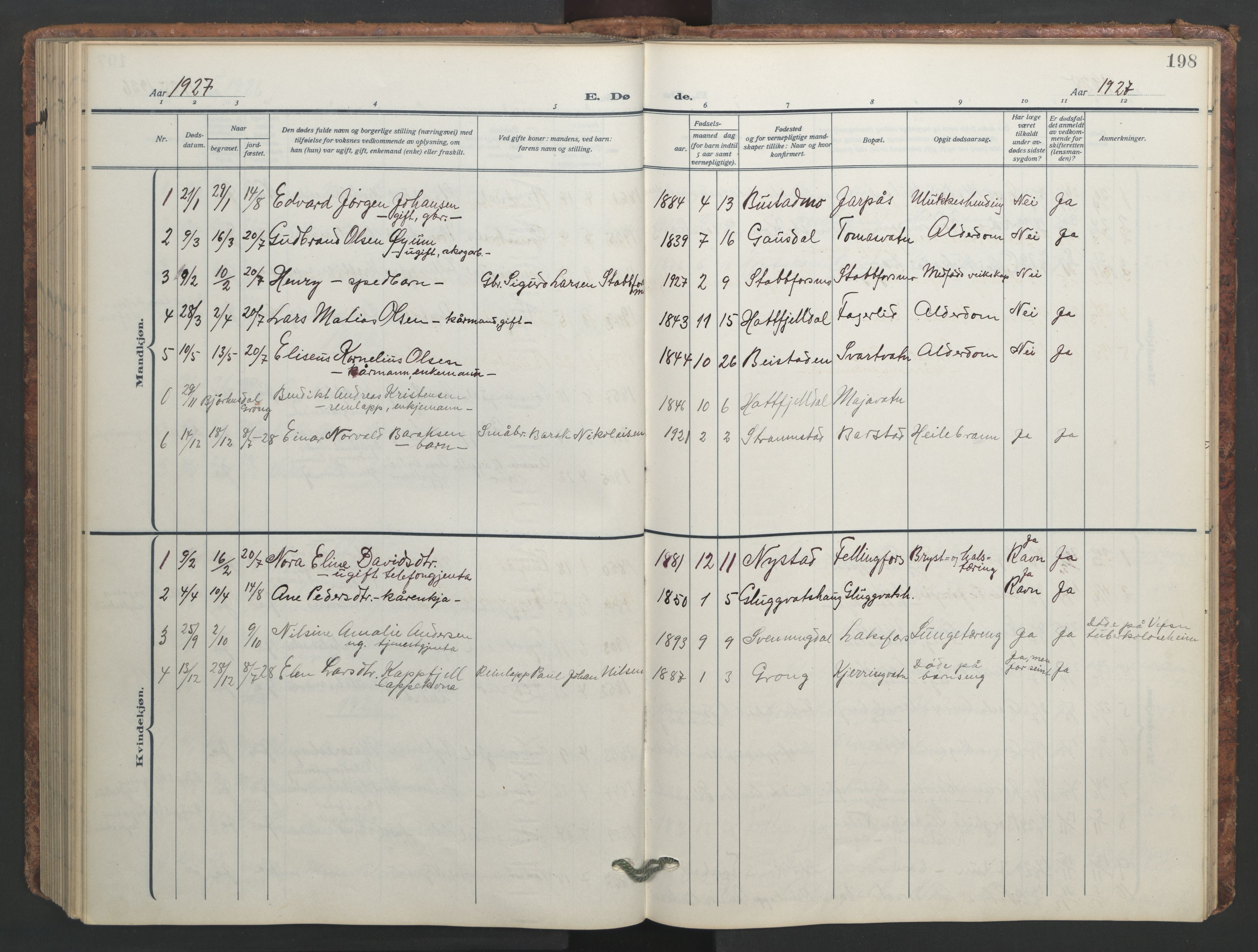 Ministerialprotokoller, klokkerbøker og fødselsregistre - Nordland, AV/SAT-A-1459/824/L0341: Klokkerbok nr. 824C01, 1916-1957, s. 198