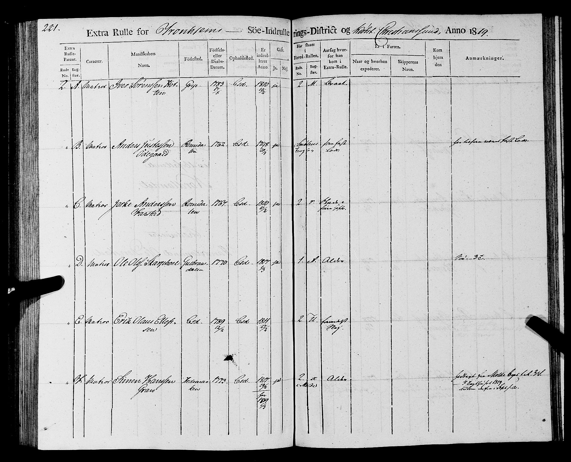 Sjøinnrulleringen - Trondhjemske distrikt, SAT/A-5121/01/L0016/0001: -- / Rulle over Trondhjem distrikt, 1819, s. 221