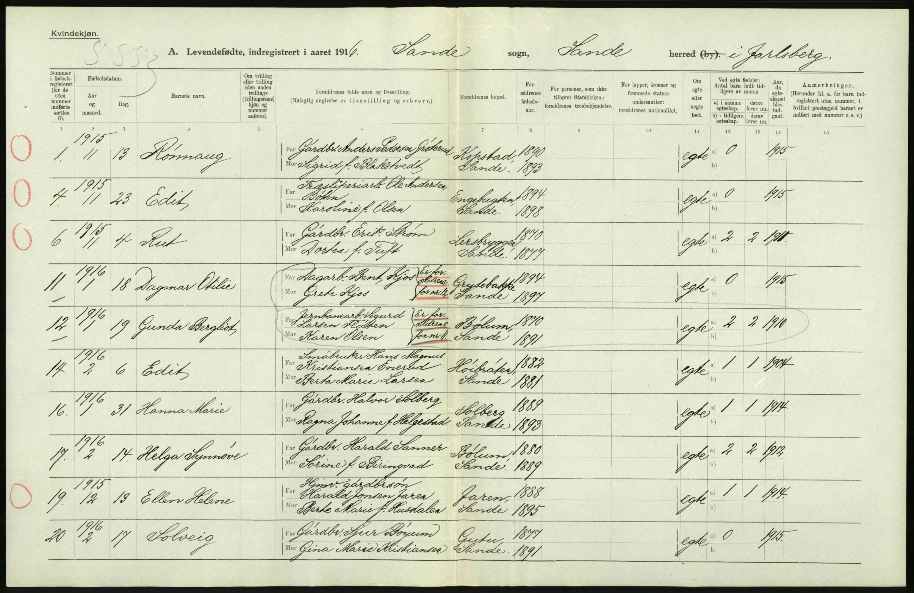 Statistisk sentralbyrå, Sosiodemografiske emner, Befolkning, AV/RA-S-2228/D/Df/Dfb/Dfbf/L0020: Jarlsberg og Larviks amt: Levendefødte menn og kvinner. Bygder og byer., 1916, s. 400
