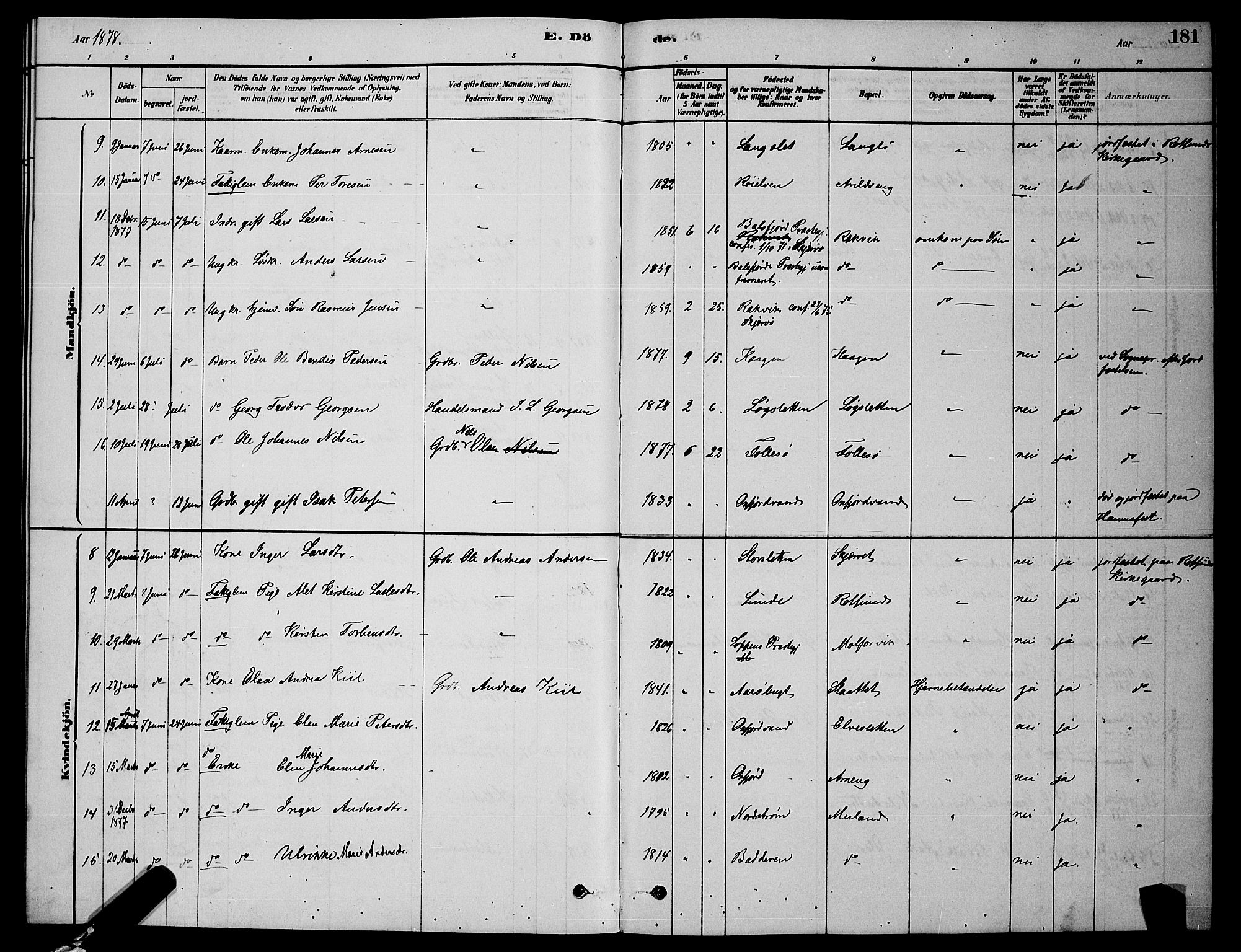 Skjervøy sokneprestkontor, AV/SATØ-S-1300/H/Ha/Hab/L0006klokker: Klokkerbok nr. 6, 1878-1888, s. 181