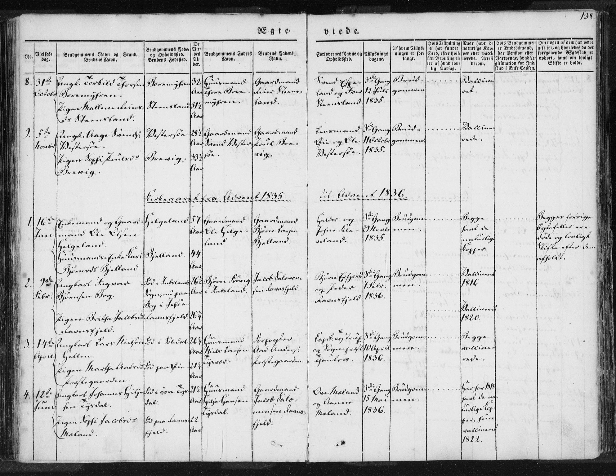 Hjelmeland sokneprestkontor, SAST/A-101843/01/IV/L0006: Ministerialbok nr. A 6, 1834-1845, s. 138