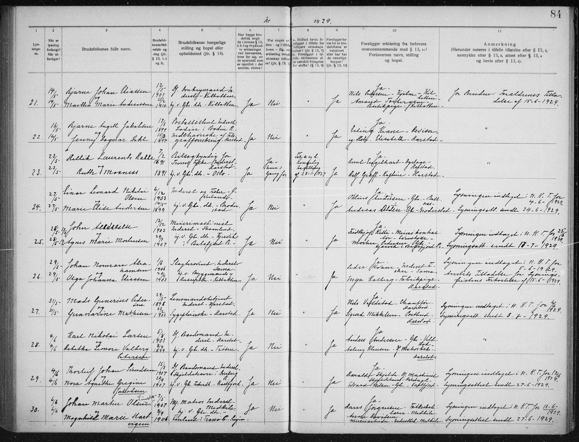 Trondenes sokneprestkontor, AV/SATØ-S-1319/I/Ib/L0099: Lysningsprotokoll nr. 99, 1919-1930, s. 84