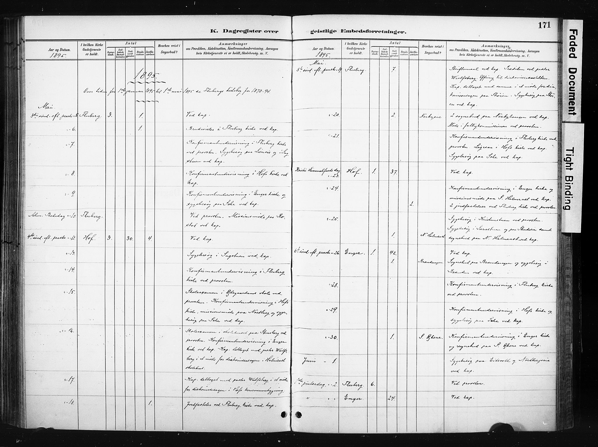 Søndre Land prestekontor, AV/SAH-PREST-122/K/L0004: Ministerialbok nr. 4, 1895-1904, s. 171