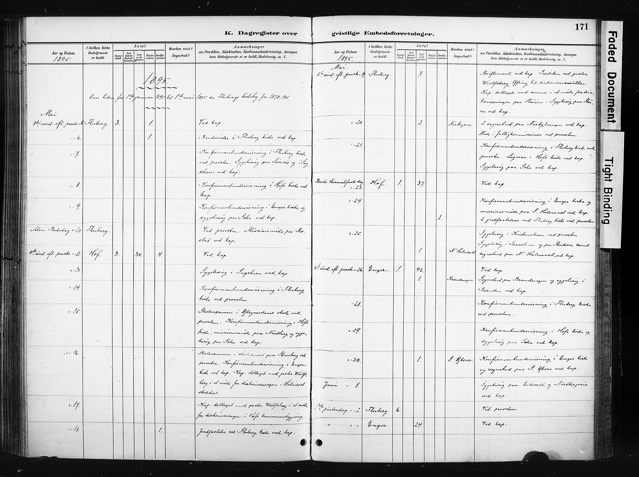 Søndre Land prestekontor, SAH/PREST-122/K/L0004: Ministerialbok nr. 4, 1895-1904, s. 171