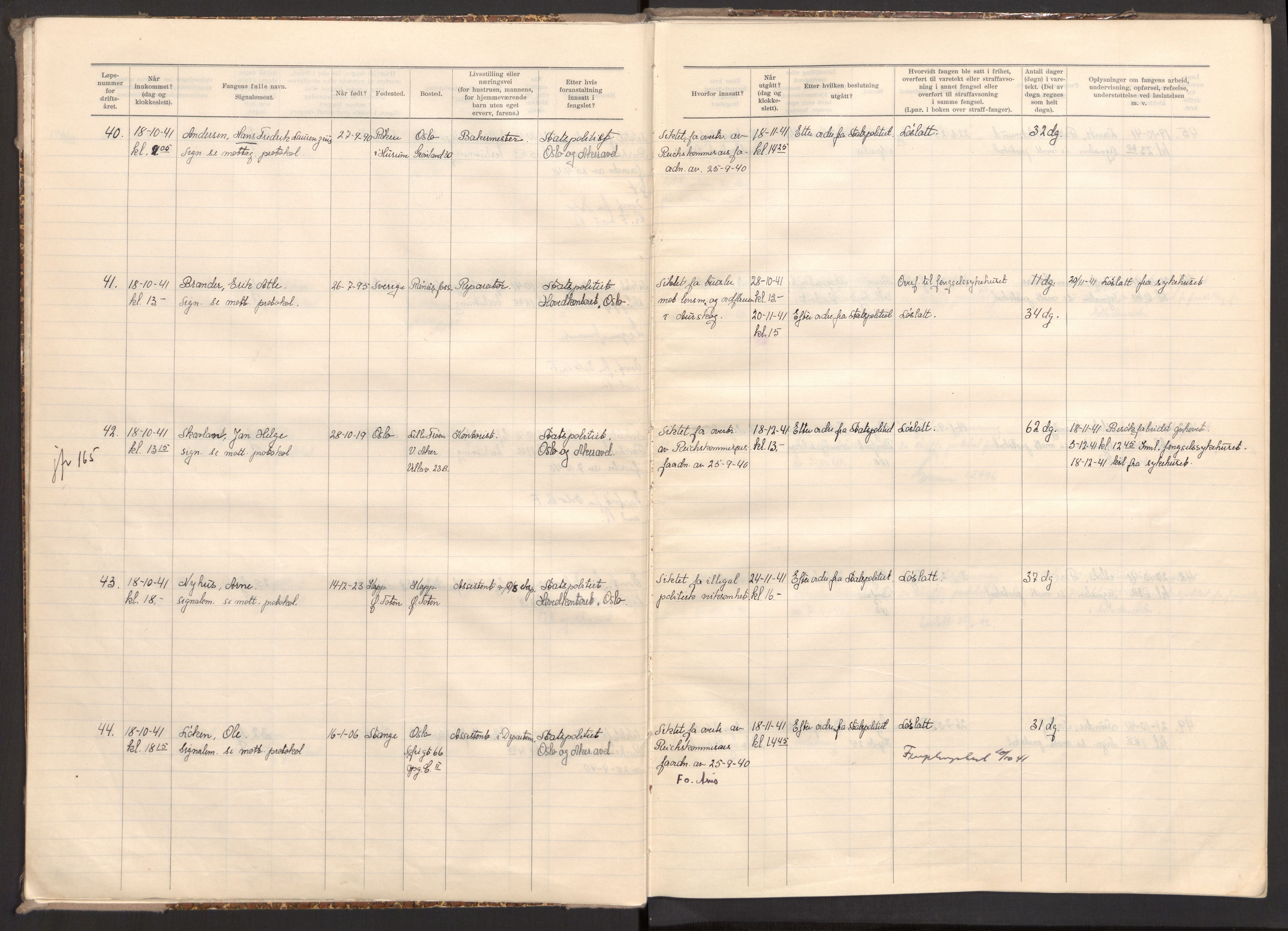 Statspolitiet - Hovedkontoret / Osloavdelingen, AV/RA-S-1329/C/Cl/L0001: Varetektsprotokoll, 1941-1943