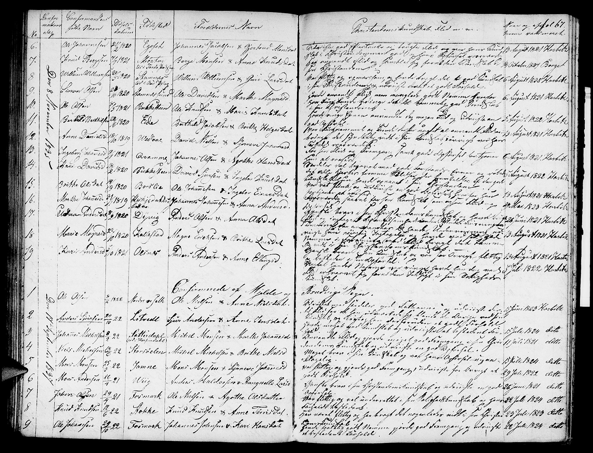 Haus sokneprestembete, AV/SAB-A-75601: Residerende kapellans bok nr. A 1, 1821-1841, s. 67