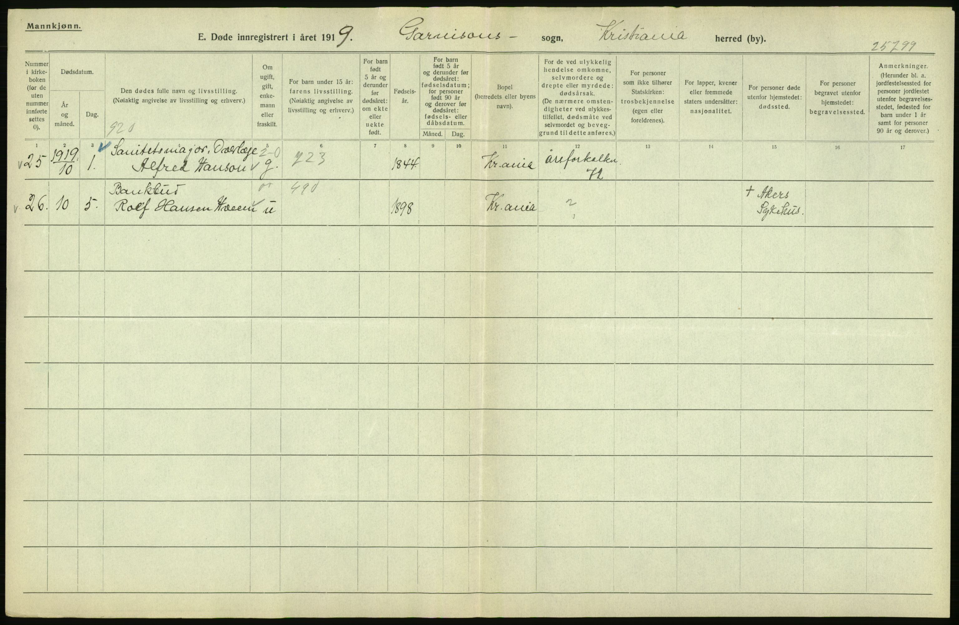 Statistisk sentralbyrå, Sosiodemografiske emner, Befolkning, AV/RA-S-2228/D/Df/Dfb/Dfbi/L0010: Kristiania: Døde, 1919, s. 746