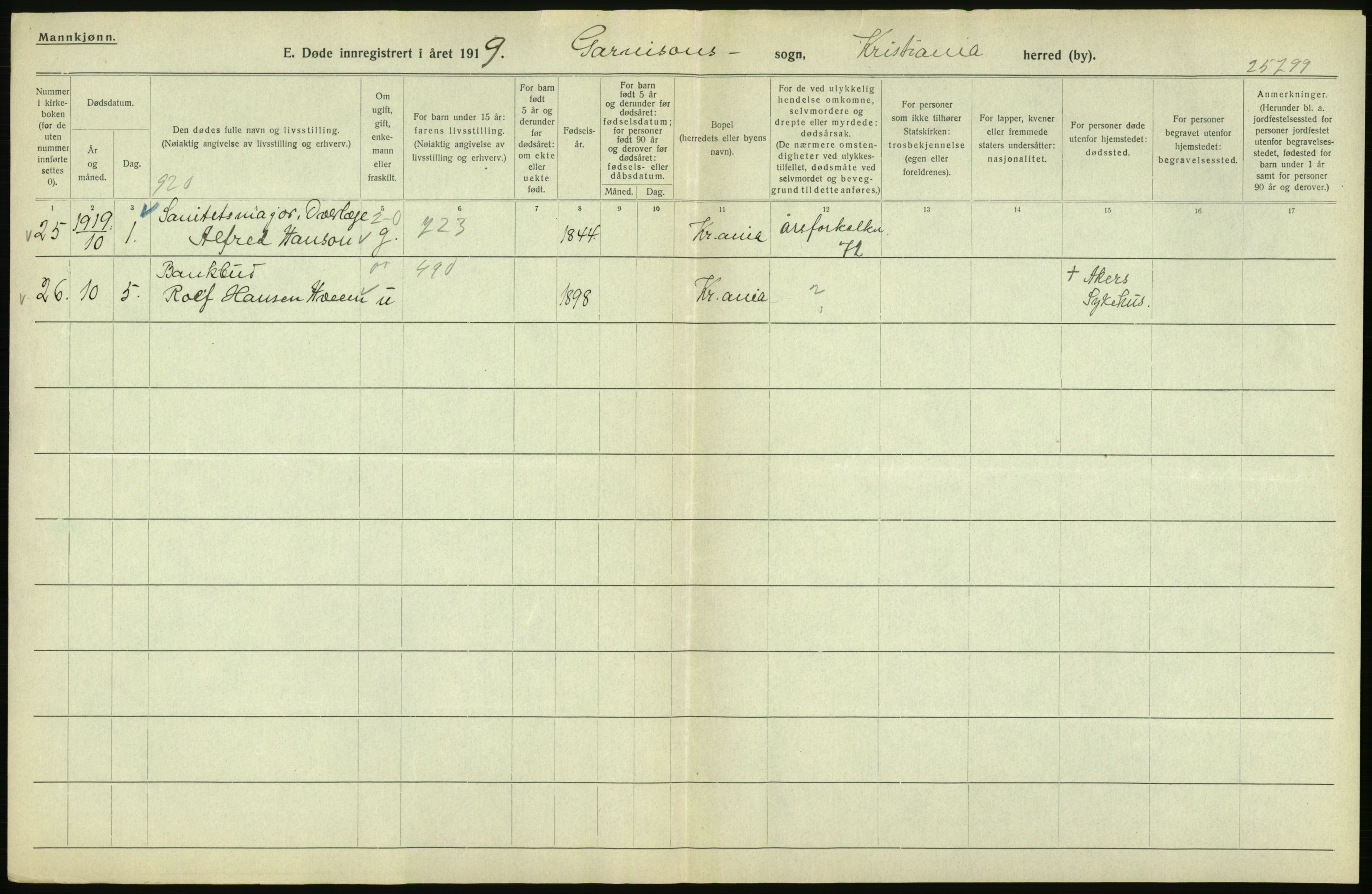 Statistisk sentralbyrå, Sosiodemografiske emner, Befolkning, RA/S-2228/D/Df/Dfb/Dfbi/L0010: Kristiania: Døde, 1919, s. 746