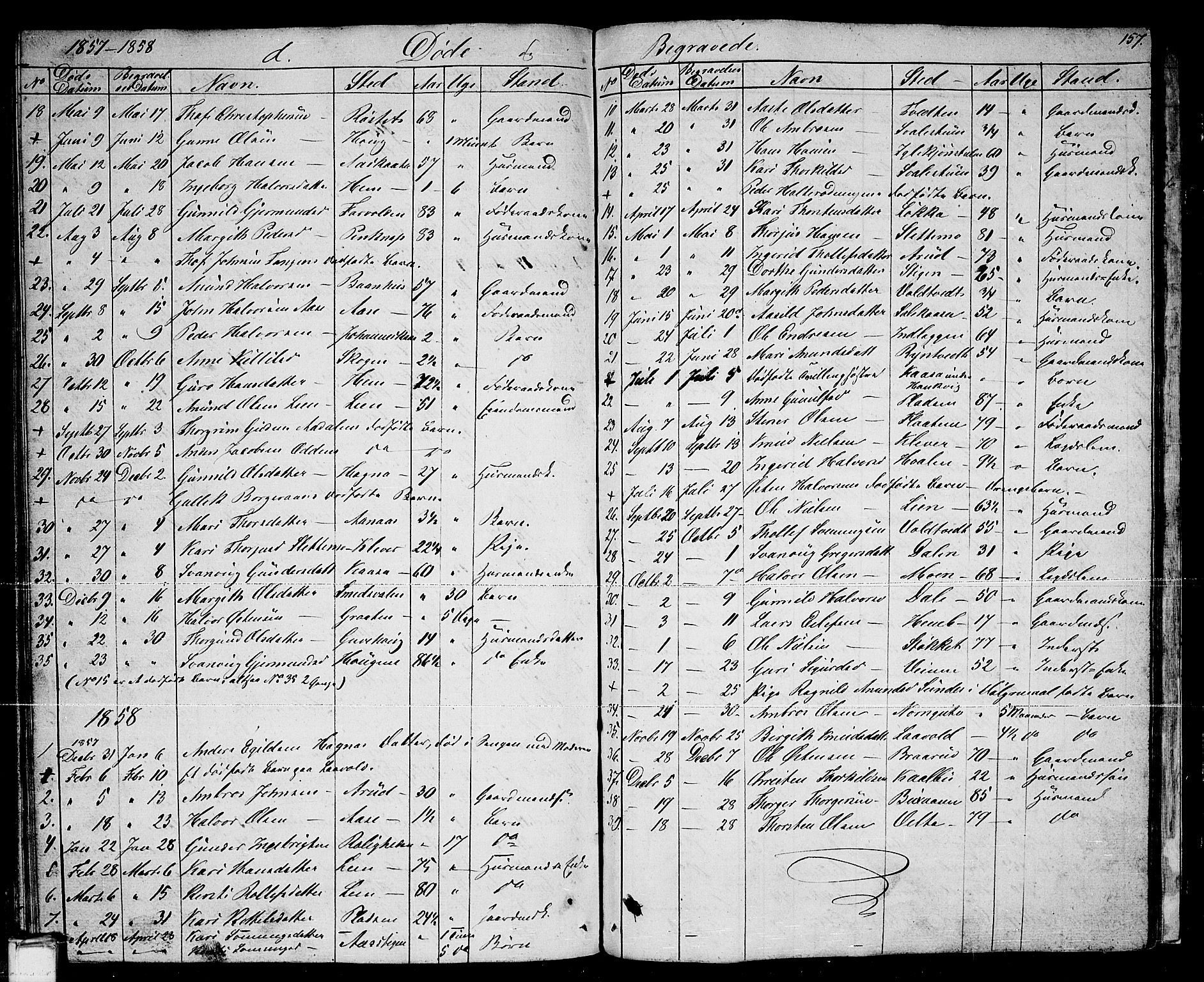 Sauherad kirkebøker, AV/SAKO-A-298/G/Ga/L0002: Klokkerbok nr. I 2, 1842-1866, s. 157