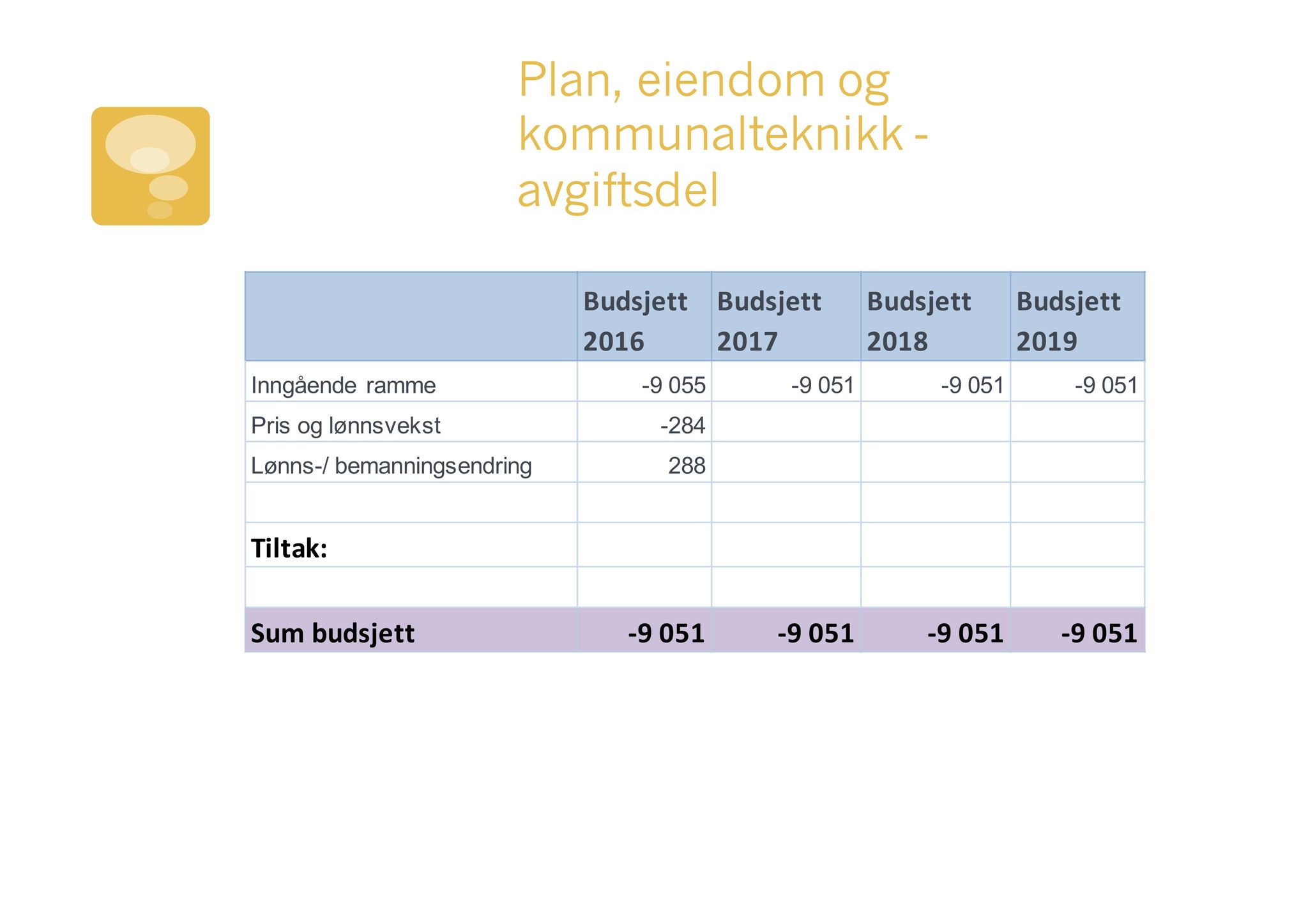 Klæbu Kommune, TRKO/KK/06-UM/L002: Utvalg for miljø - Møtedokumenter 2015, 2015, s. 95