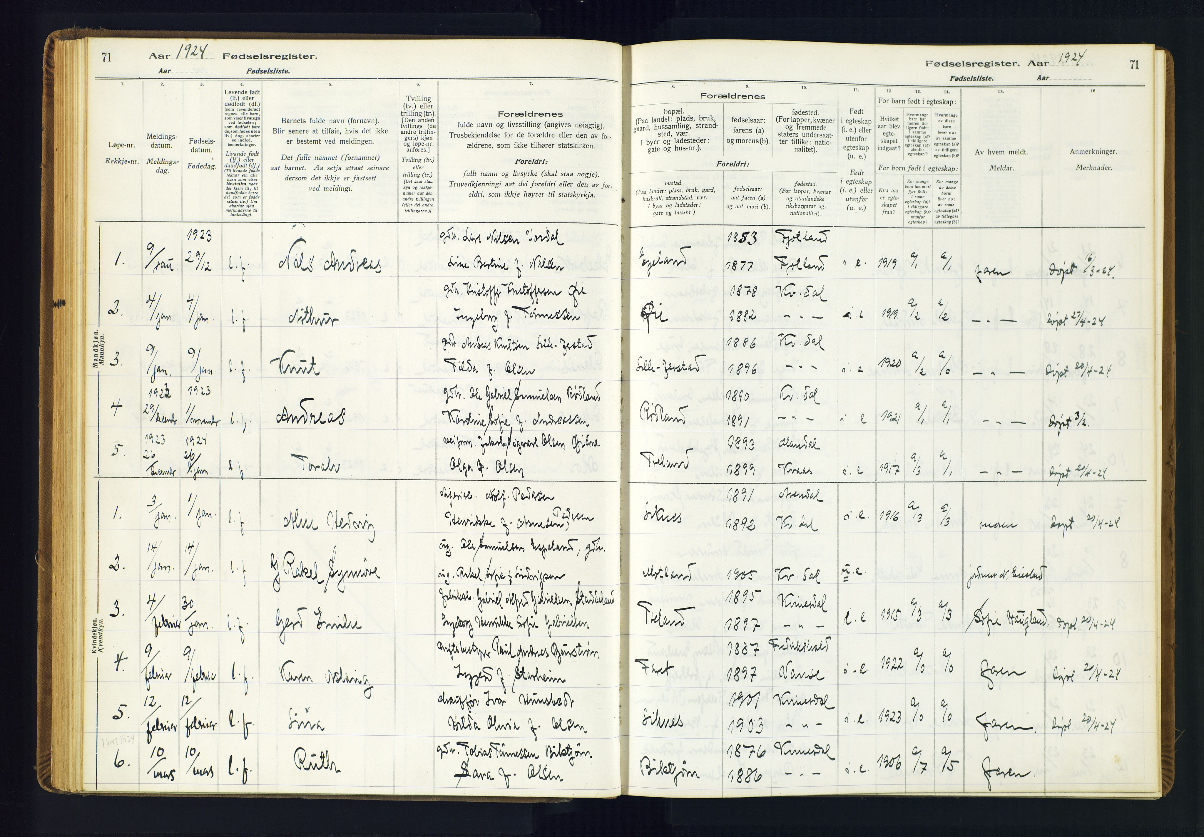 Kvinesdal sokneprestkontor, SAK/1111-0026/J/Ja/L0001: Fødselsregister nr. 1, 1916-1941, s. 71