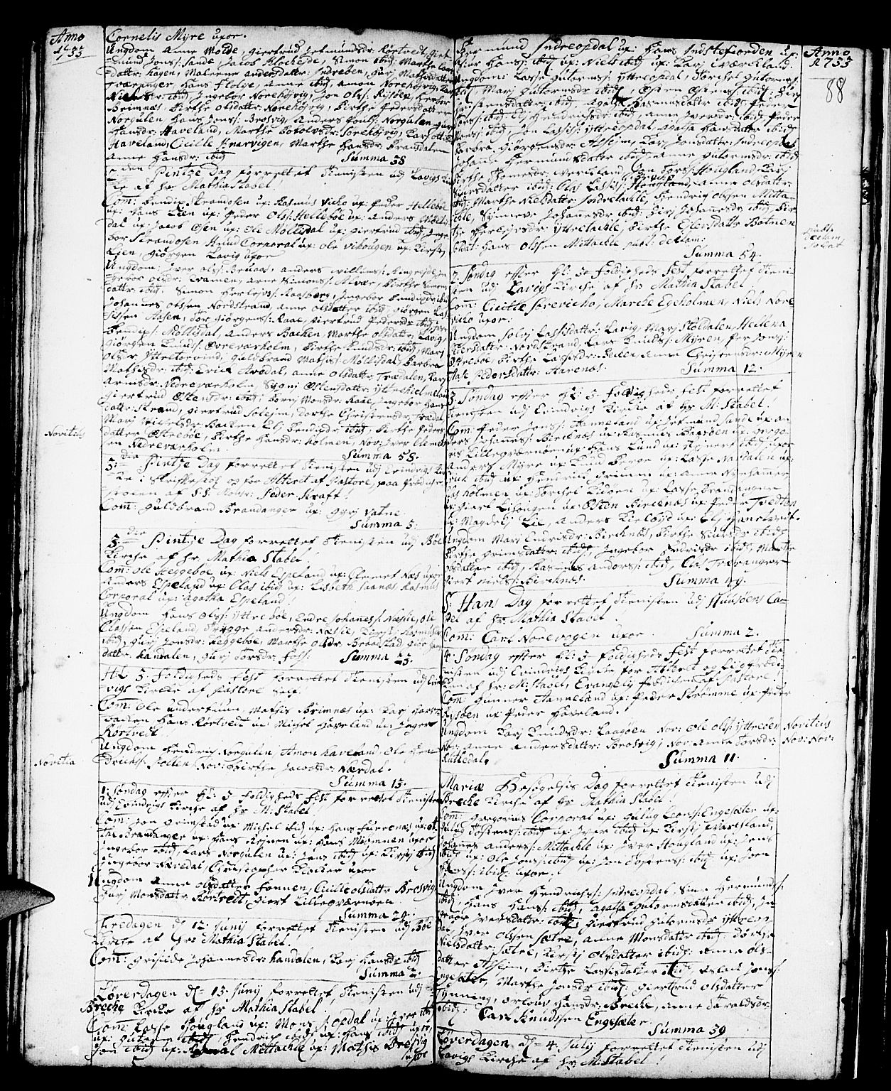 Gulen sokneprestembete, AV/SAB-A-80201/H/Haa/Haaa/L0001: Ministerialbok nr. A 1, 1680-1735, s. 88
