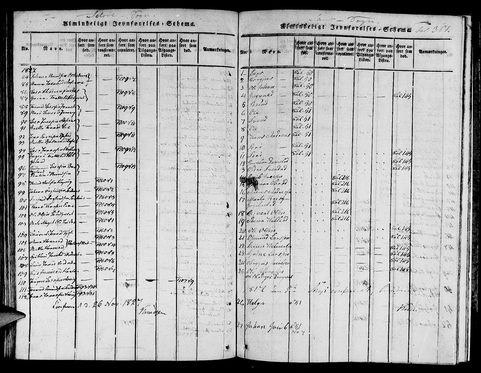 Jelsa sokneprestkontor, SAST/A-101842/01/V: Klokkerbok nr. B 1 /2, 1816-1828, s. 361