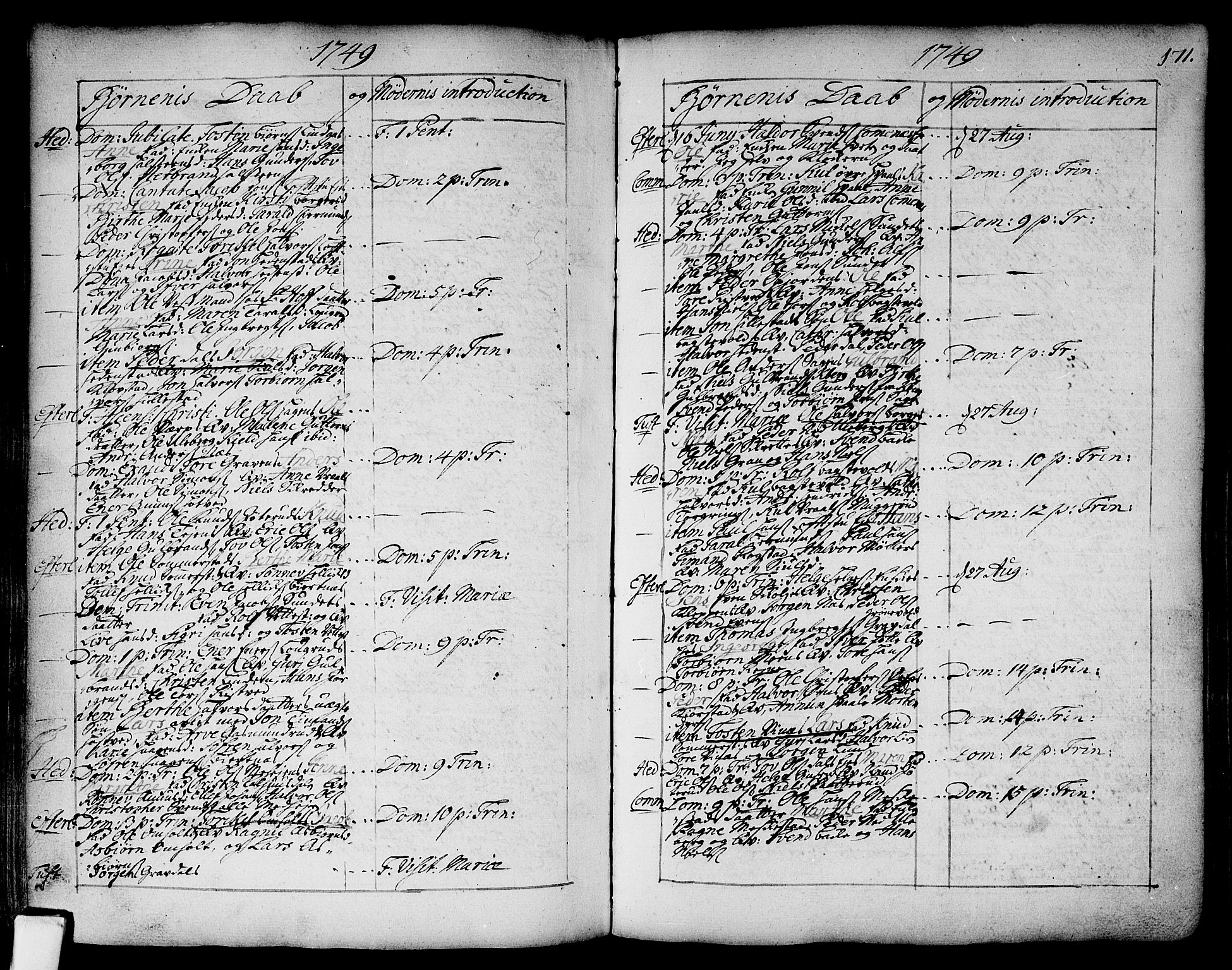 Sandsvær kirkebøker, SAKO/A-244/F/Fa/L0002a: Ministerialbok nr. I 2, 1725-1809, s. 171