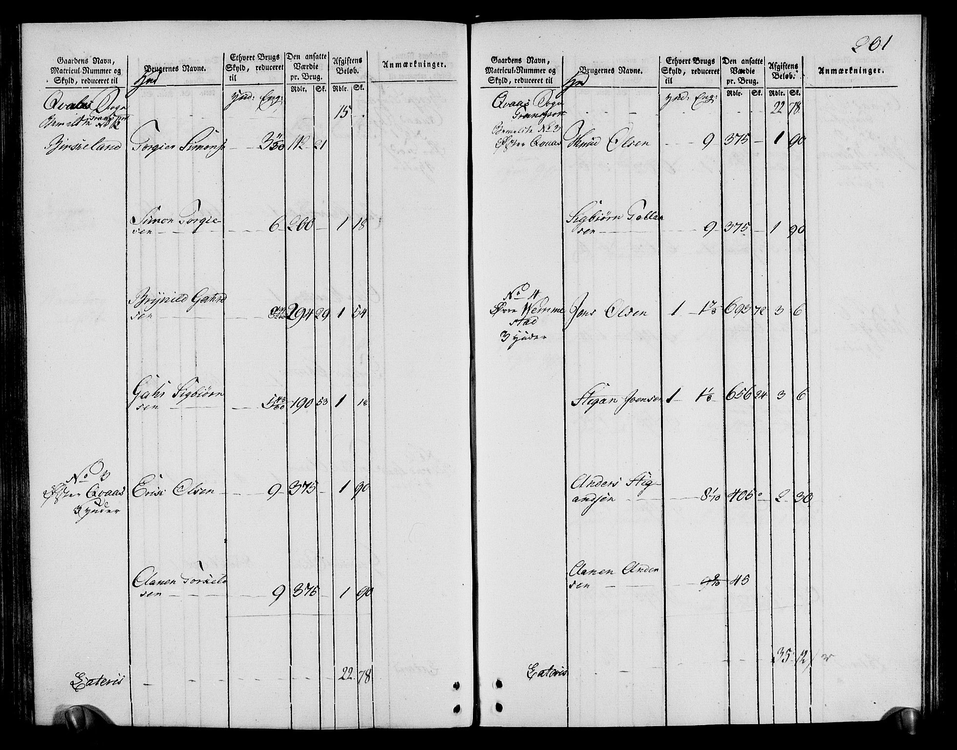 Rentekammeret inntil 1814, Realistisk ordnet avdeling, AV/RA-EA-4070/N/Ne/Nea/L0095: Lista fogderi. Oppebørselsregister, 1803-1804, s. 207