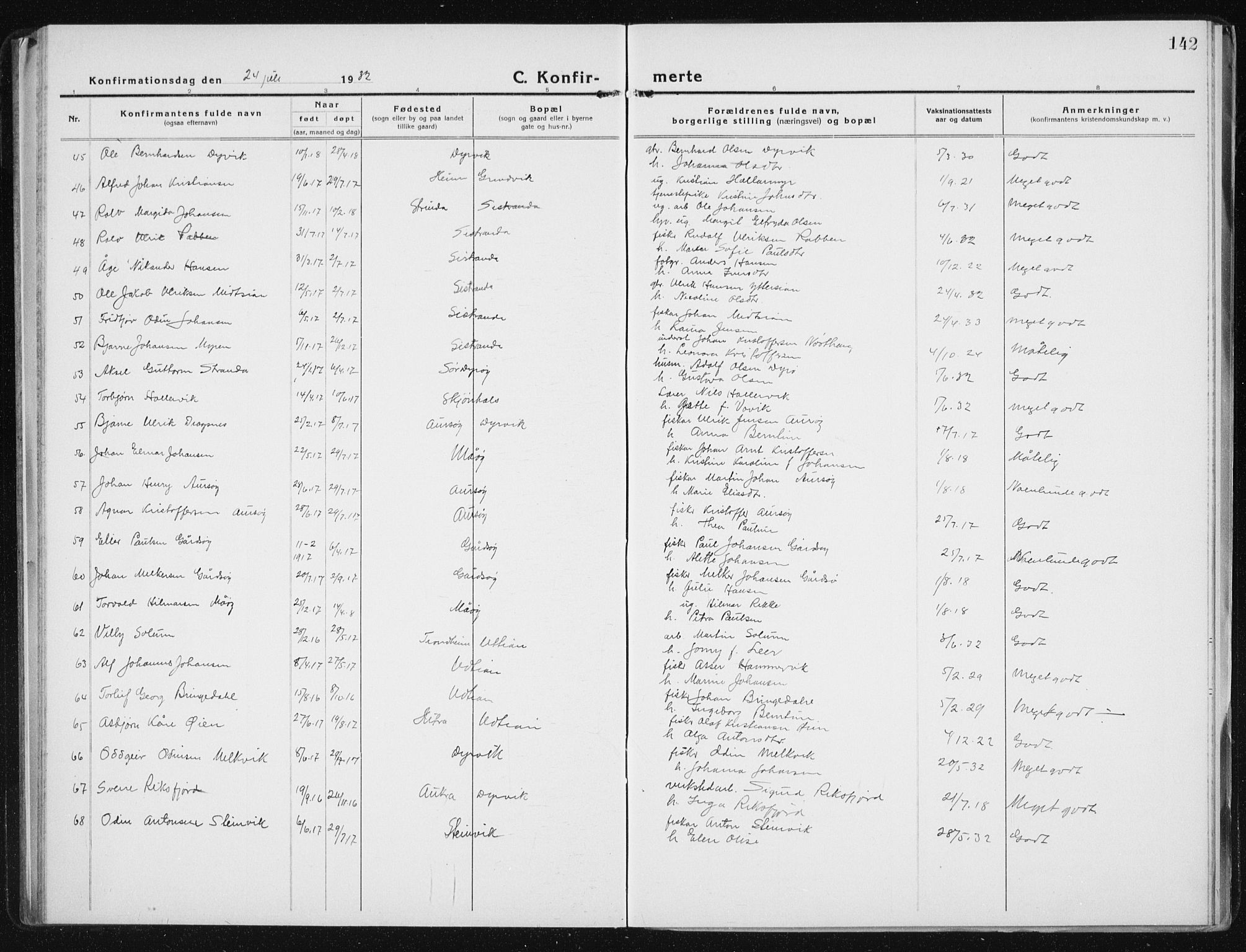 Ministerialprotokoller, klokkerbøker og fødselsregistre - Sør-Trøndelag, SAT/A-1456/640/L0589: Klokkerbok nr. 640C06, 1922-1934, s. 142