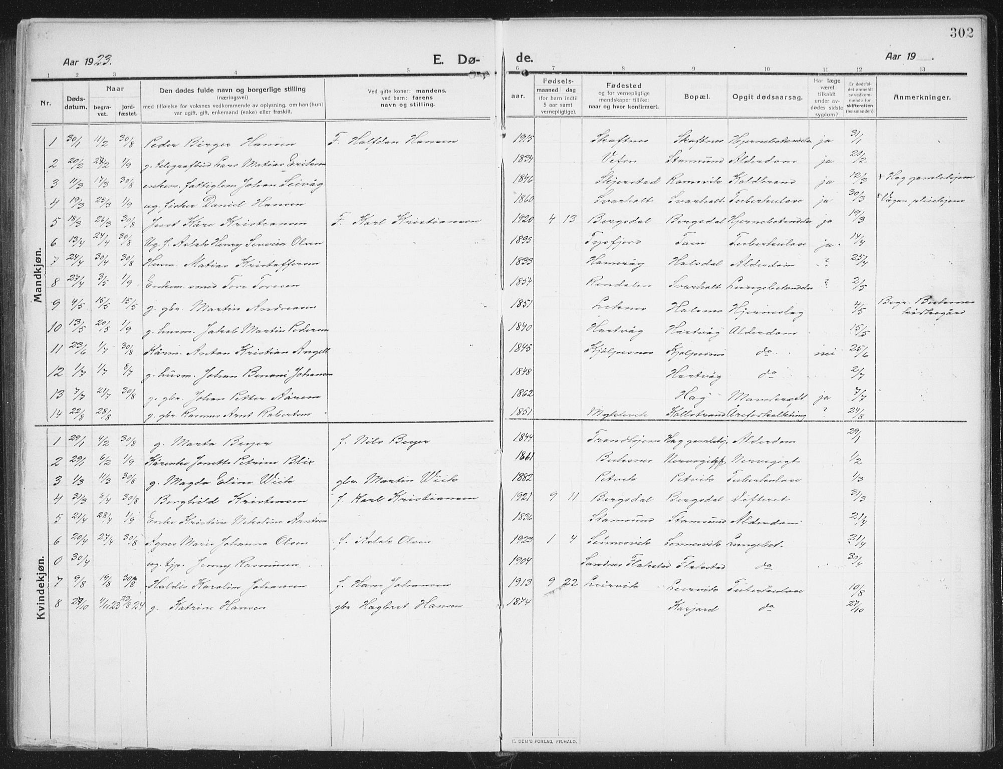 Ministerialprotokoller, klokkerbøker og fødselsregistre - Nordland, AV/SAT-A-1459/882/L1183: Klokkerbok nr. 882C01, 1911-1938, s. 302