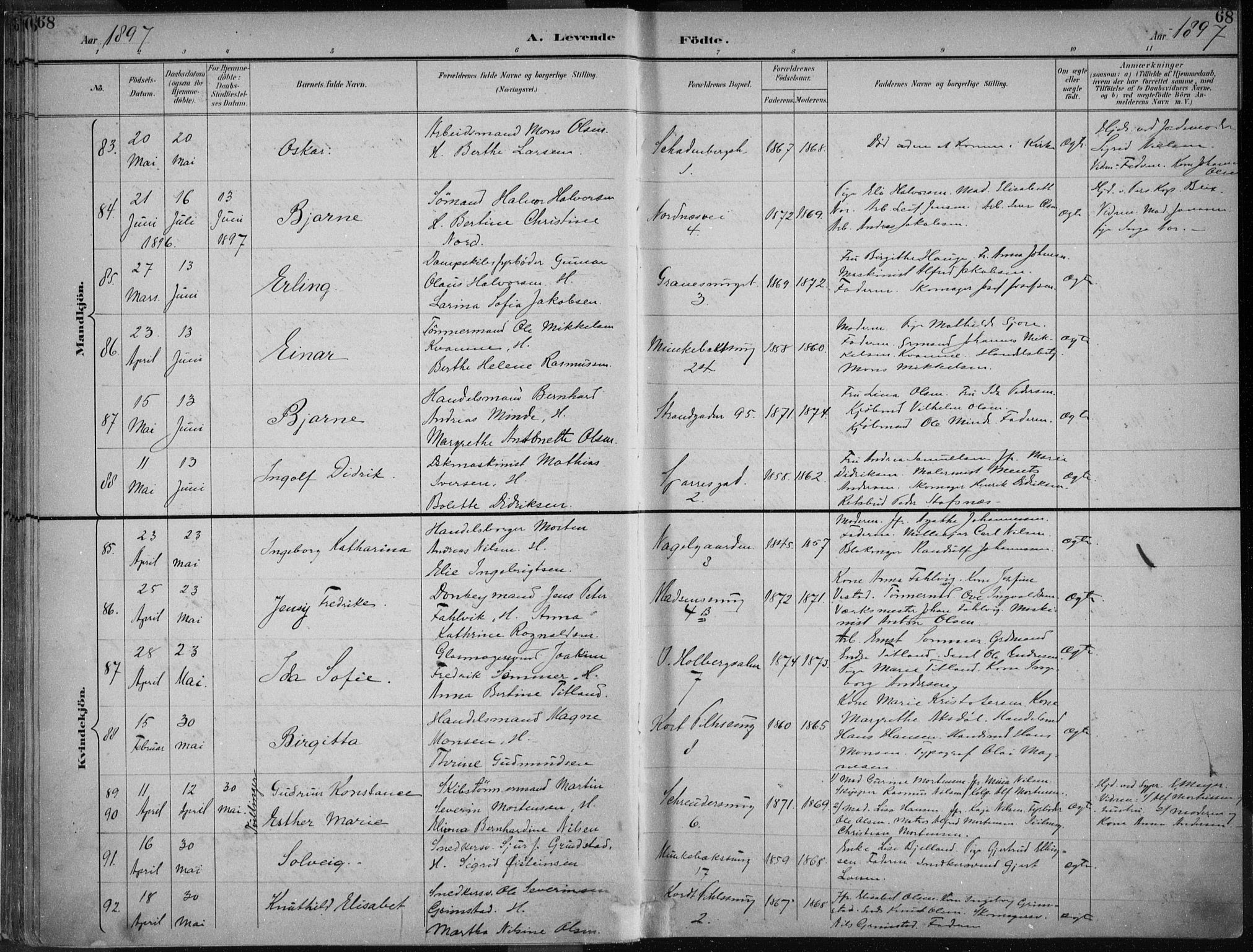 Nykirken Sokneprestembete, AV/SAB-A-77101/H/Haa/L0018: Ministerialbok nr. B 6, 1895-1903, s. 68
