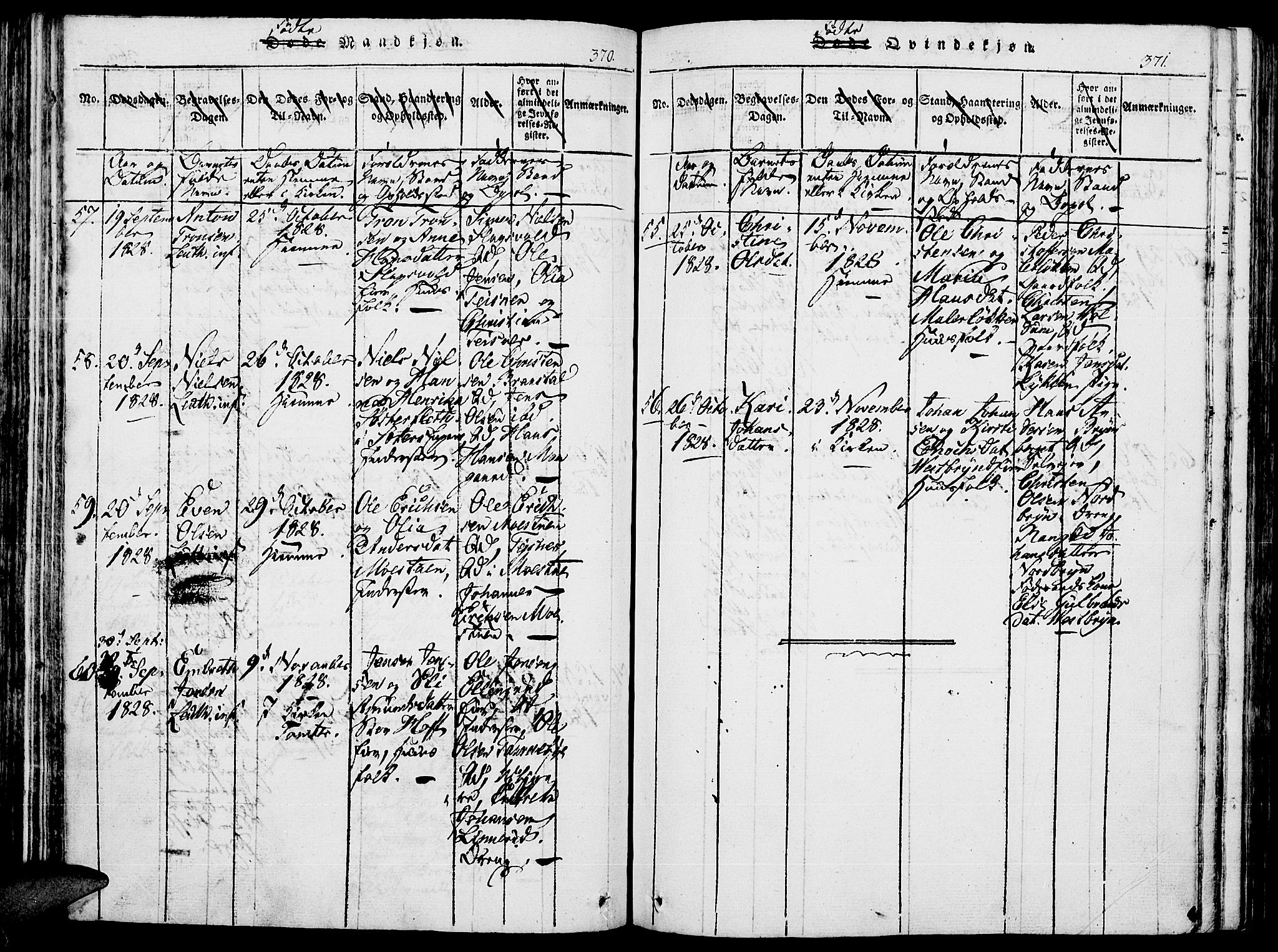 Romedal prestekontor, AV/SAH-PREST-004/K/L0002: Ministerialbok nr. 2, 1814-1828, s. 370-371