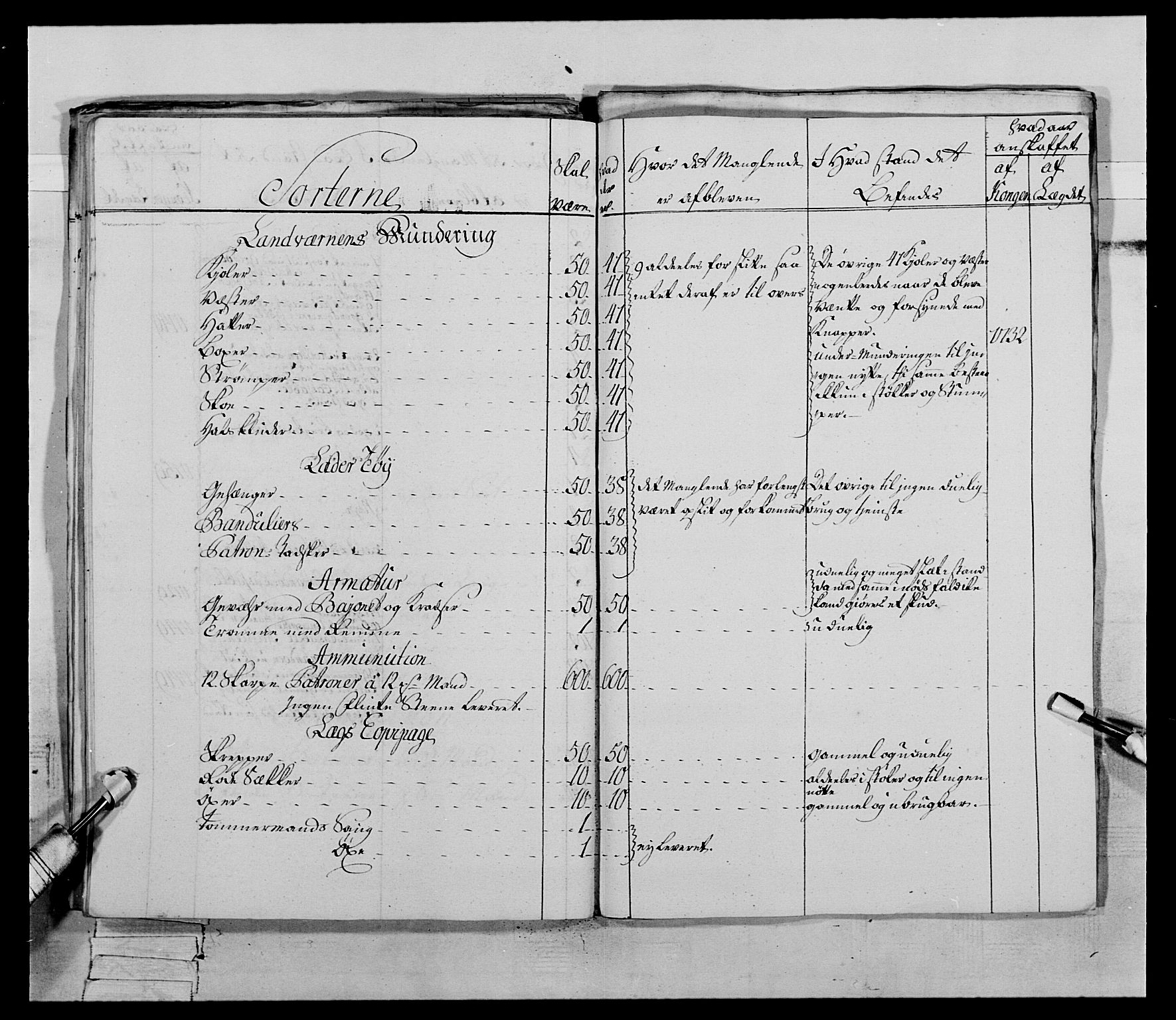 Generalitets- og kommissariatskollegiet, Det kongelige norske kommissariatskollegium, AV/RA-EA-5420/E/Eh/L0070: 1. Trondheimske nasjonale infanteriregiment, 1764-1769, s. 56