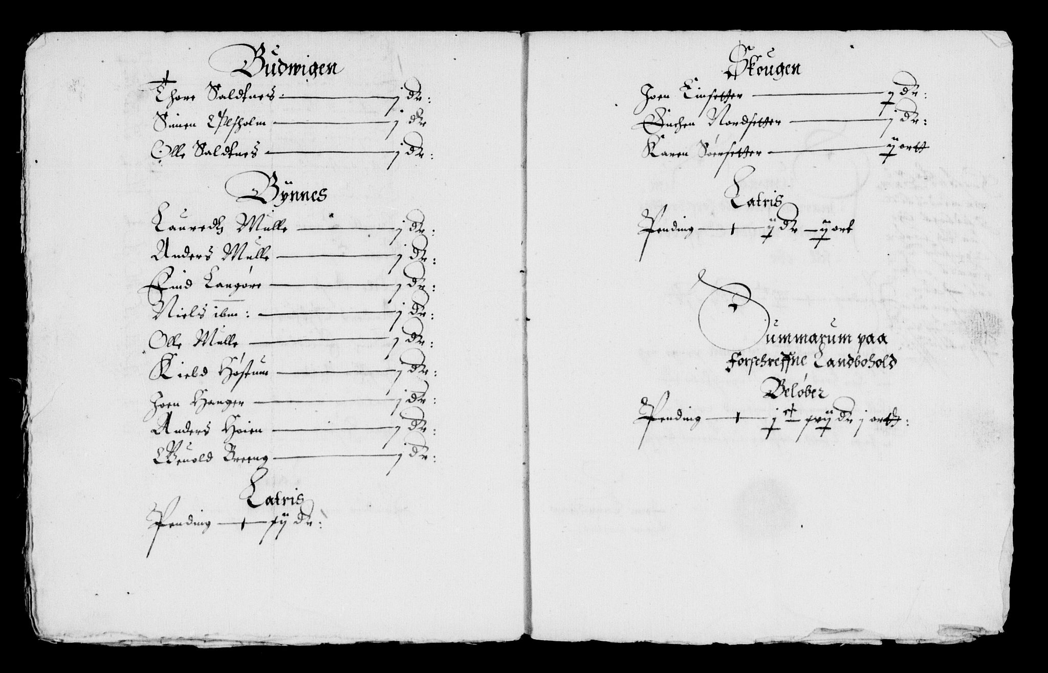 Rentekammeret inntil 1814, Reviderte regnskaper, Lensregnskaper, AV/RA-EA-5023/R/Rb/Rbw/L0026: Trondheim len, 1623-1625