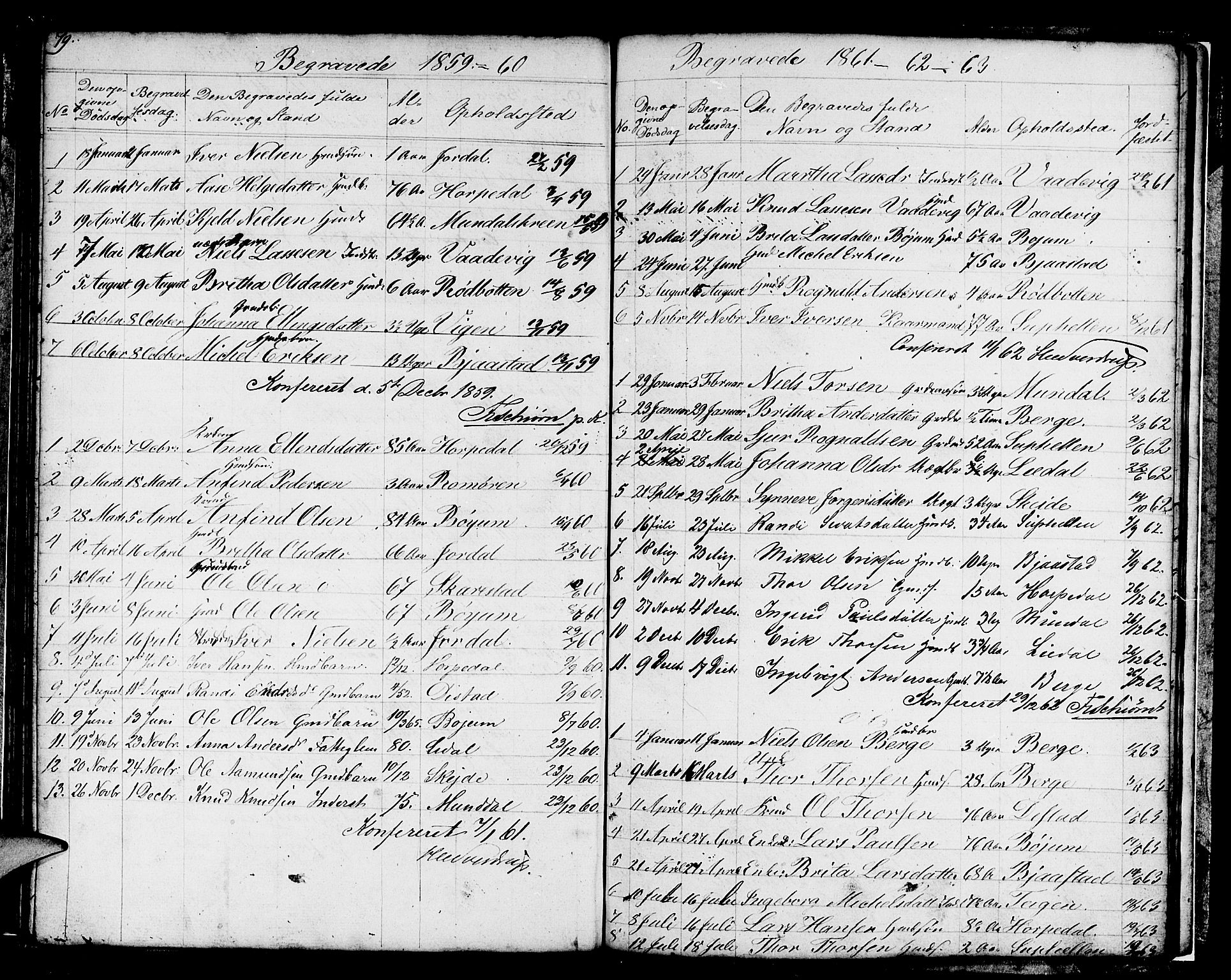 Balestrand sokneprestembete, AV/SAB-A-79601/H/Hab/Habb/L0001: Klokkerbok nr. B 1, 1853-1879, s. 79