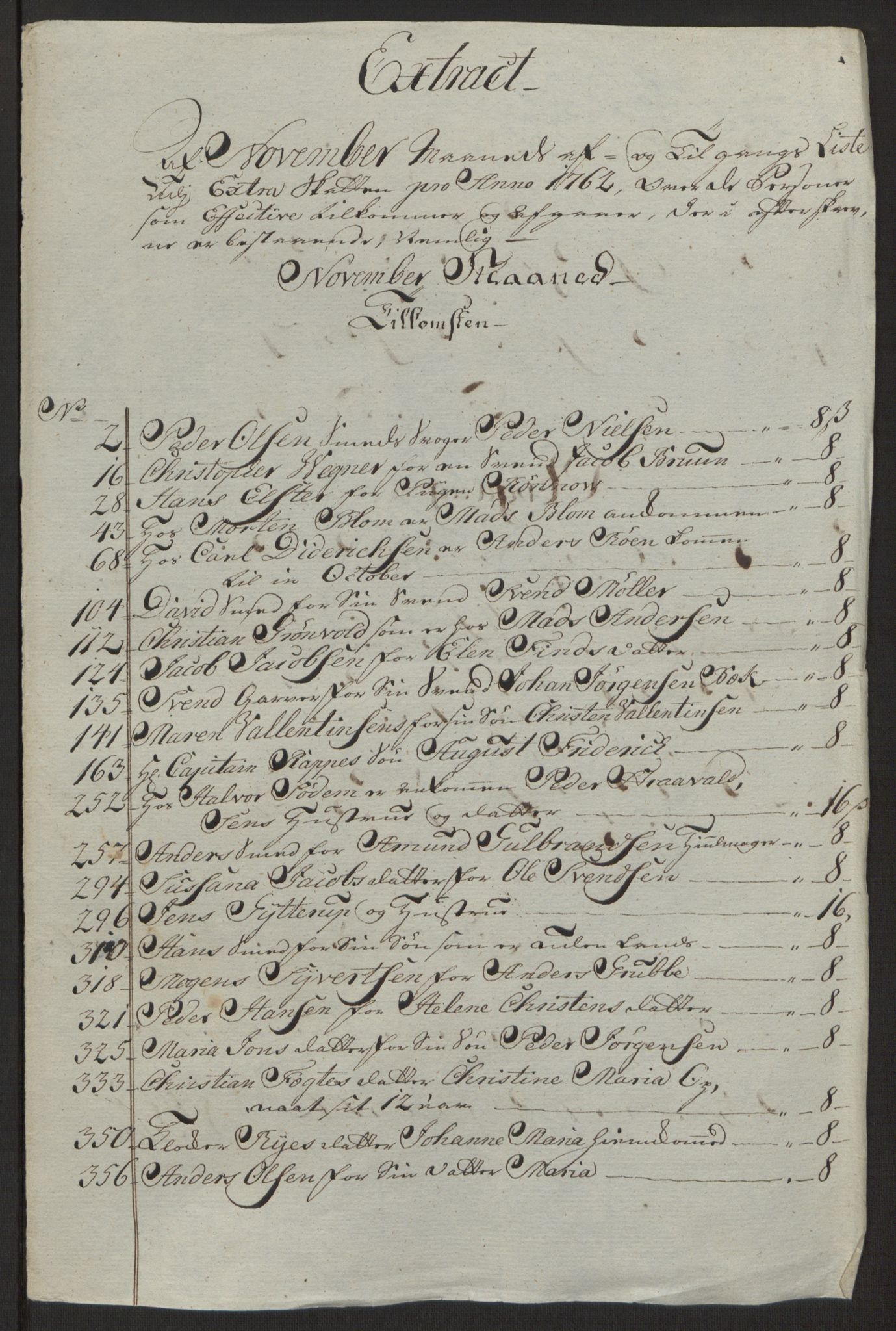 Rentekammeret inntil 1814, Reviderte regnskaper, Byregnskaper, AV/RA-EA-4066/R/Rg/L0144/0001: [G4] Kontribusjonsregnskap / Ekstraskatt, 1762-1767, s. 53