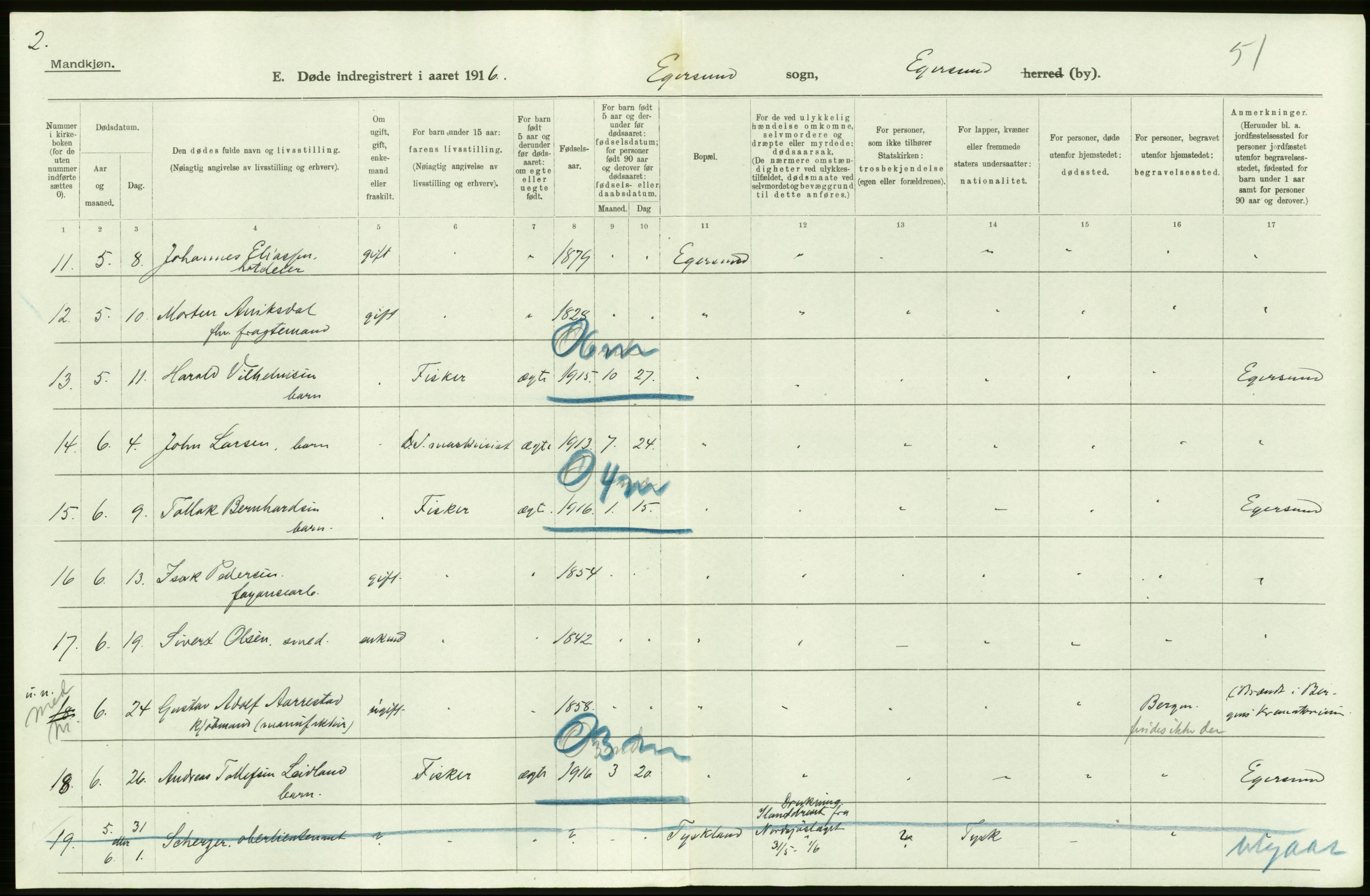 Statistisk sentralbyrå, Sosiodemografiske emner, Befolkning, AV/RA-S-2228/D/Df/Dfb/Dfbf/L0032: Stavanger amt: Døde. Bygder og byer., 1916, s. 8