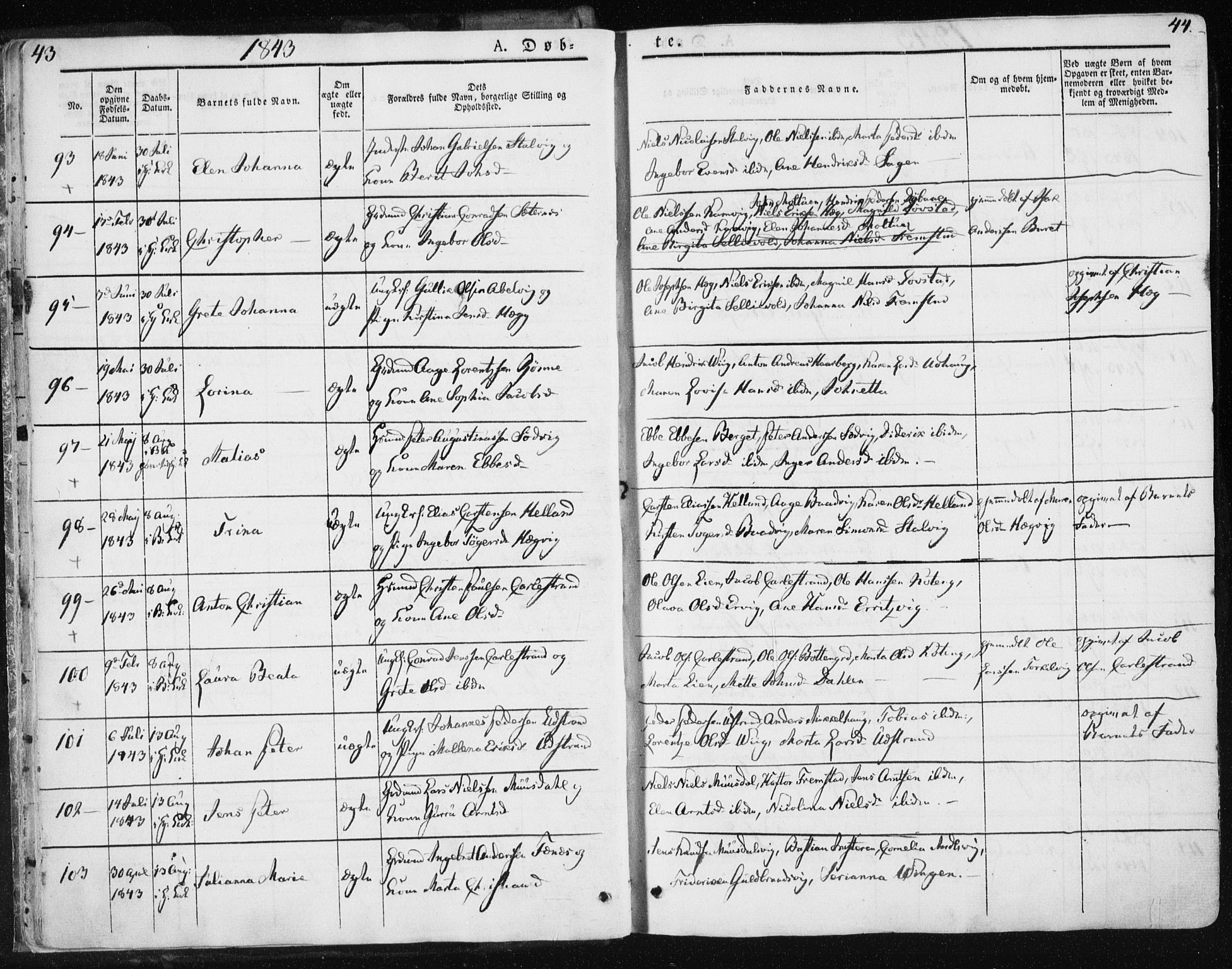 Ministerialprotokoller, klokkerbøker og fødselsregistre - Sør-Trøndelag, SAT/A-1456/659/L0736: Ministerialbok nr. 659A06, 1842-1856, s. 43-44