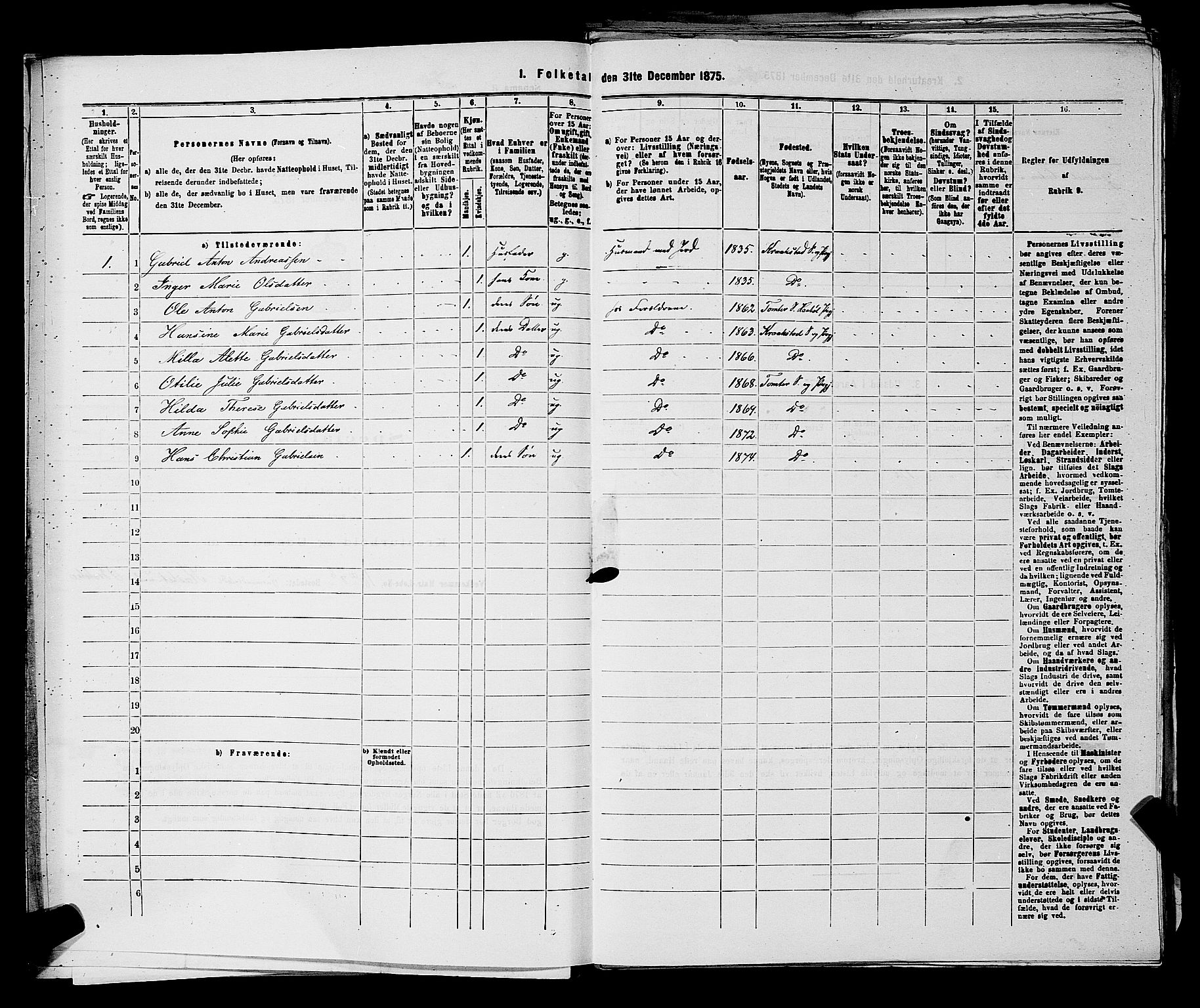 RA, Folketelling 1875 for 0138P Hobøl prestegjeld, 1875, s. 210