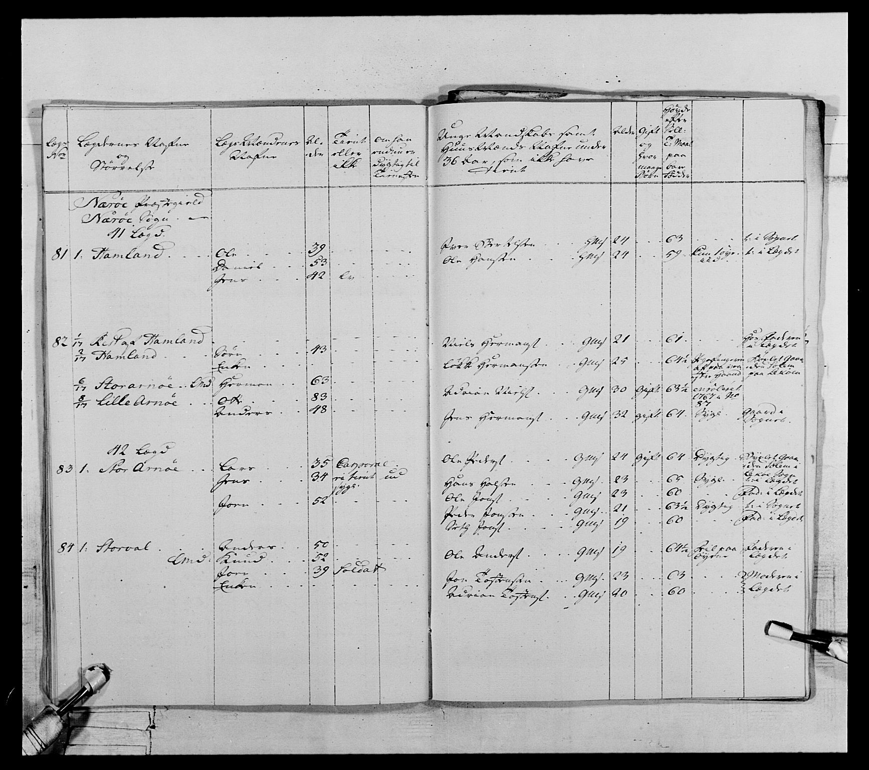 Generalitets- og kommissariatskollegiet, Det kongelige norske kommissariatskollegium, AV/RA-EA-5420/E/Eh/L0071: 1. Trondheimske nasjonale infanteriregiment, 1769-1772, s. 102