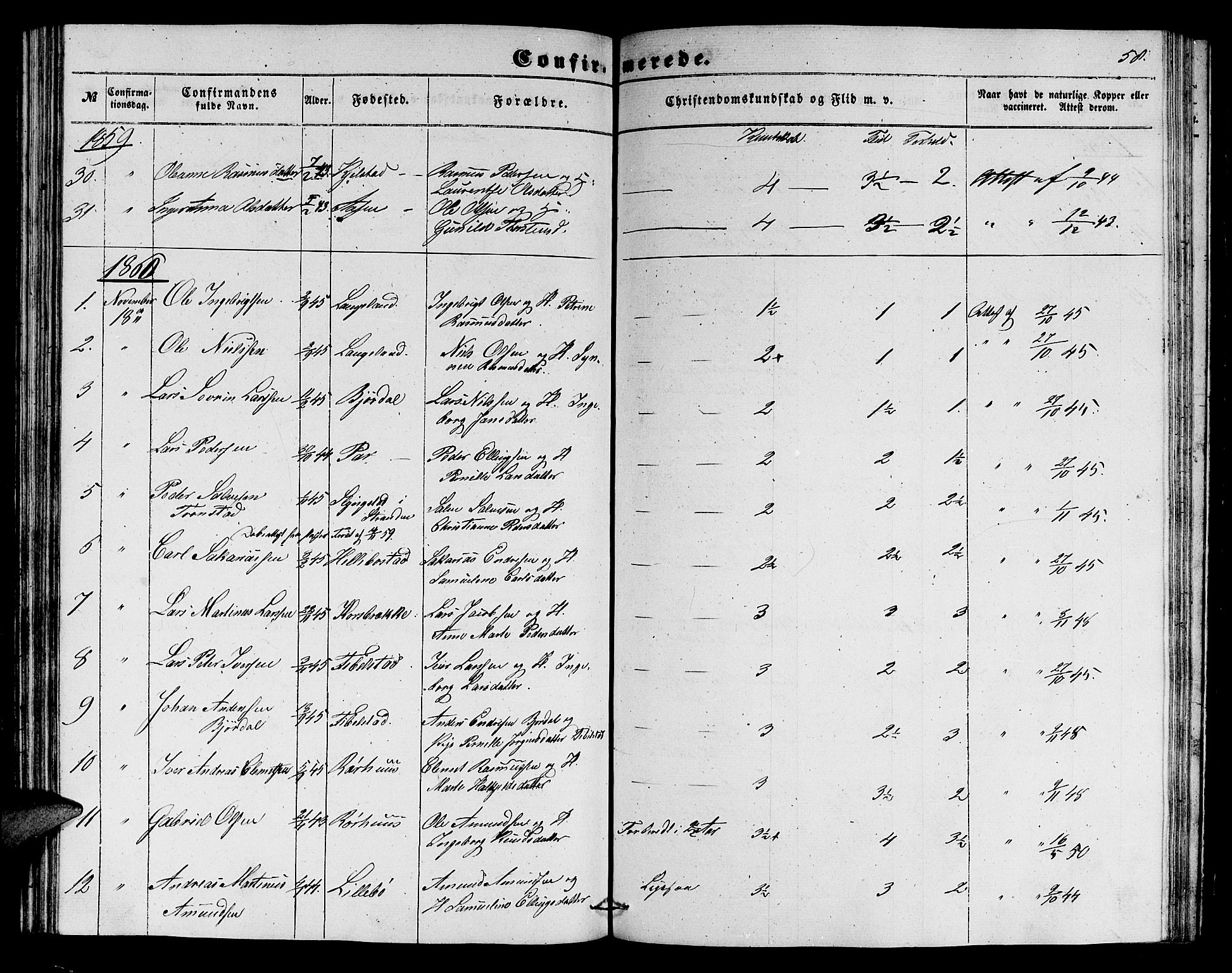 Ministerialprotokoller, klokkerbøker og fødselsregistre - Møre og Romsdal, AV/SAT-A-1454/517/L0228: Klokkerbok nr. 517C01, 1854-1865, s. 58