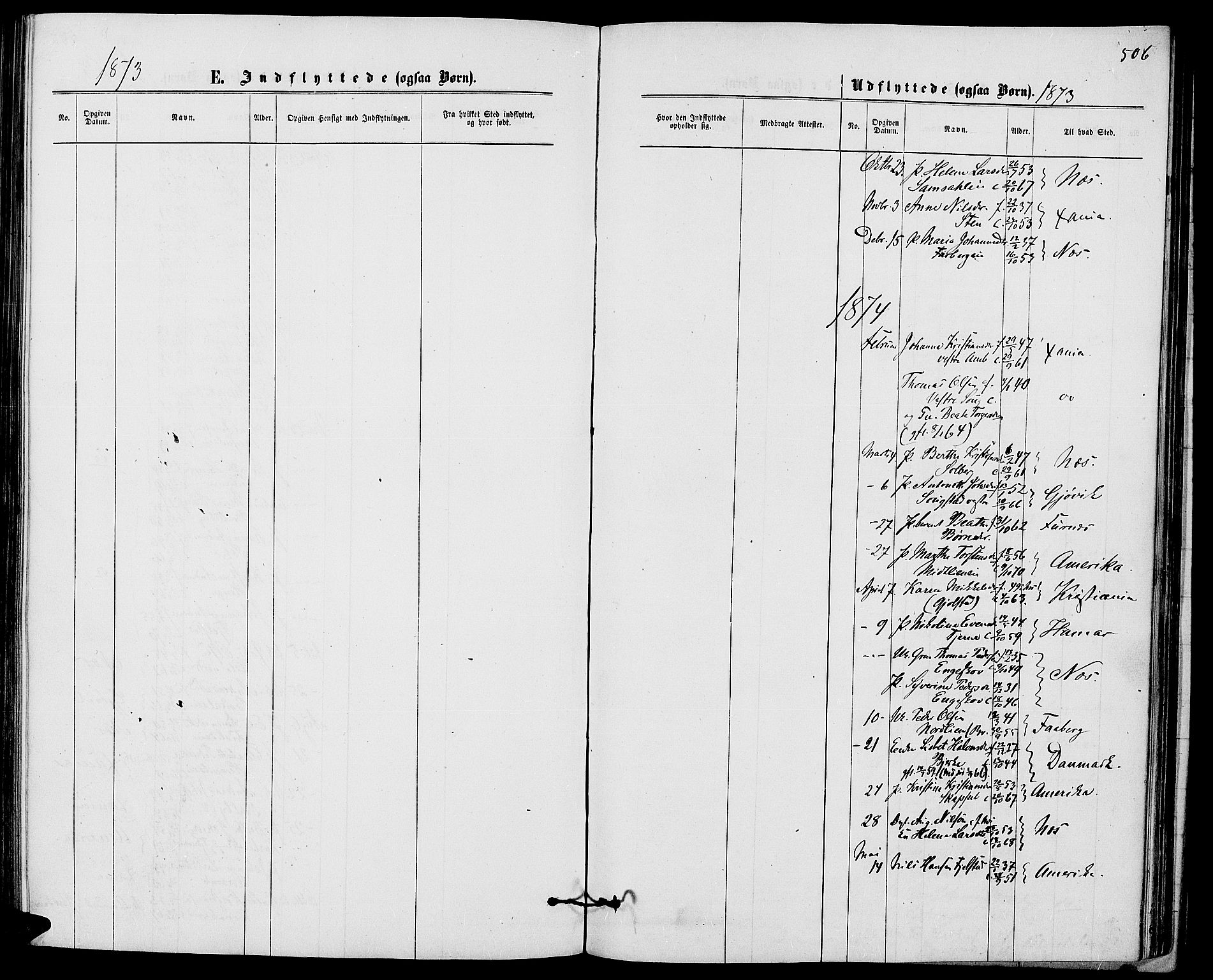 Ringsaker prestekontor, SAH/PREST-014/L/La/L0008: Klokkerbok nr. 8, 1870-1878, s. 506