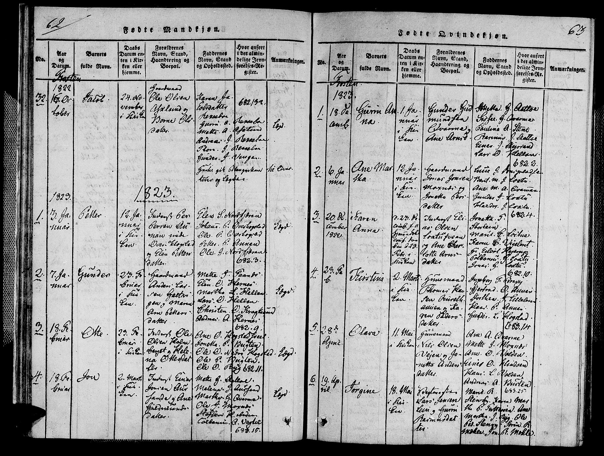 Ministerialprotokoller, klokkerbøker og fødselsregistre - Nord-Trøndelag, SAT/A-1458/713/L0112: Ministerialbok nr. 713A04 /1, 1817-1827, s. 62-63