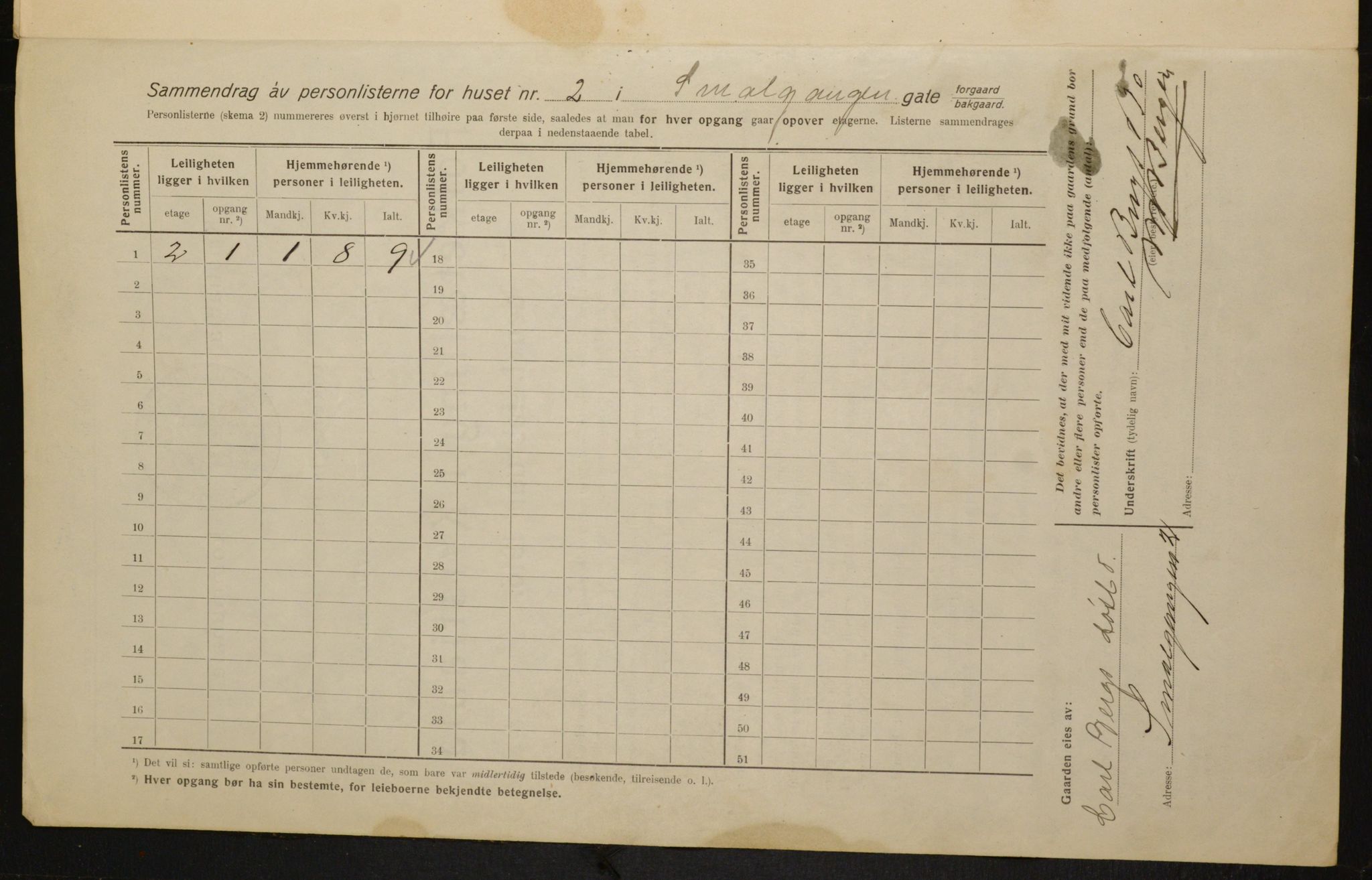 OBA, Kommunal folketelling 1.2.1916 for Kristiania, 1916, s. 99440