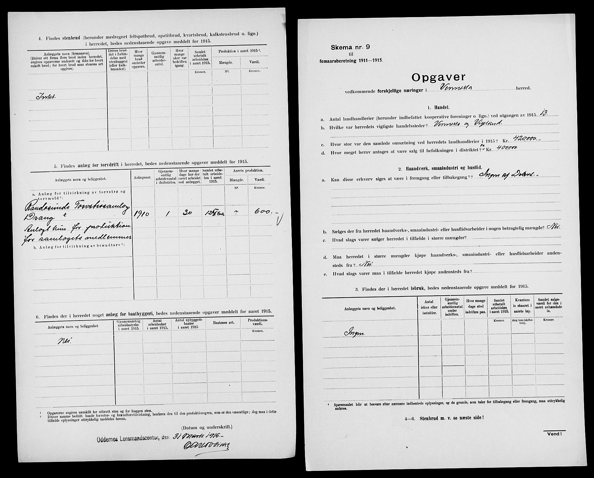 Statistisk sentralbyrå, Næringsøkonomiske emner, Generelt - Amtmennenes femårsberetninger, AV/RA-S-2233/F/Fa/L0122: --, 1914-1915, s. 5