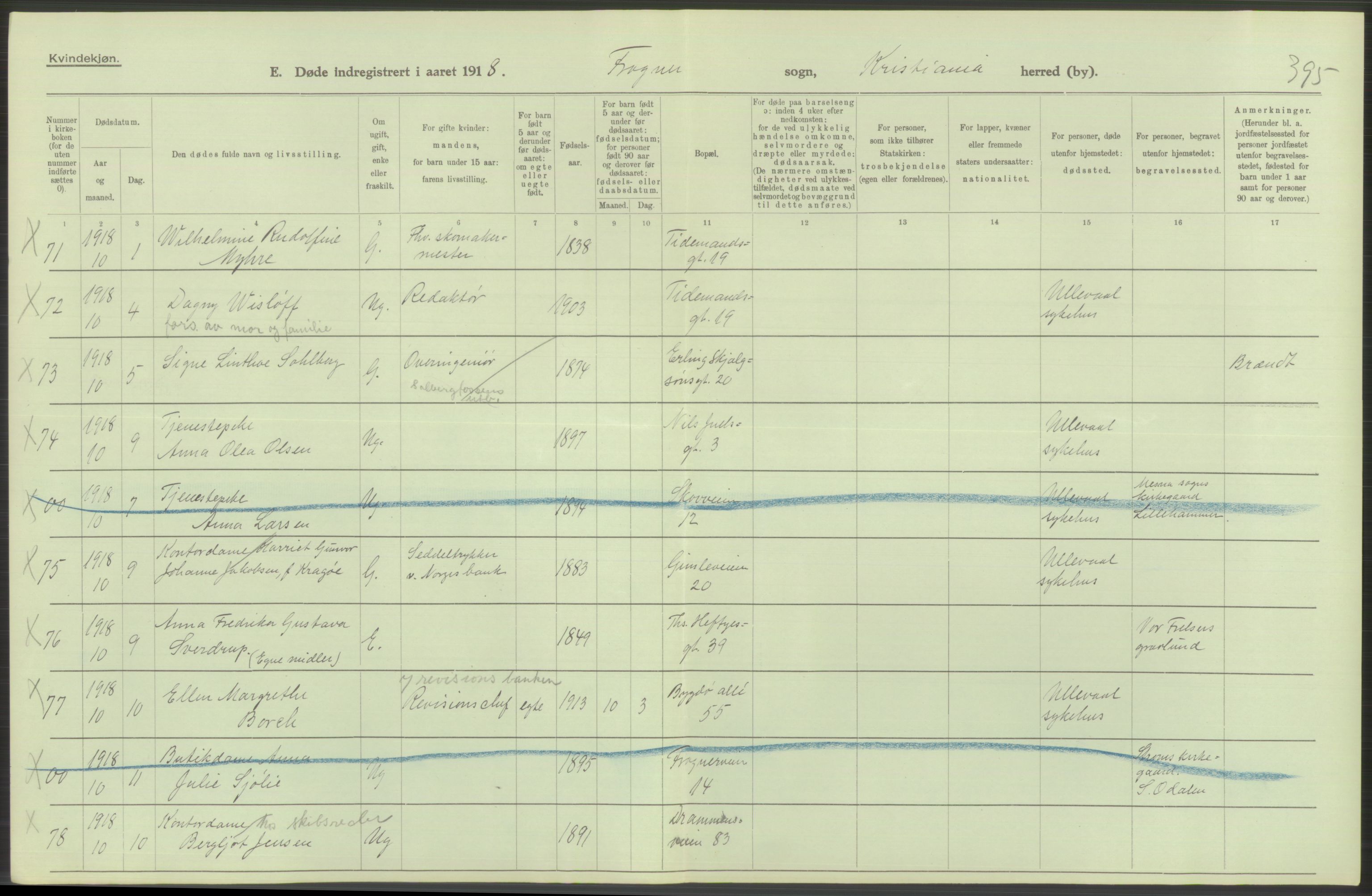 Statistisk sentralbyrå, Sosiodemografiske emner, Befolkning, AV/RA-S-2228/D/Df/Dfb/Dfbh/L0010: Kristiania: Døde, 1918, s. 128