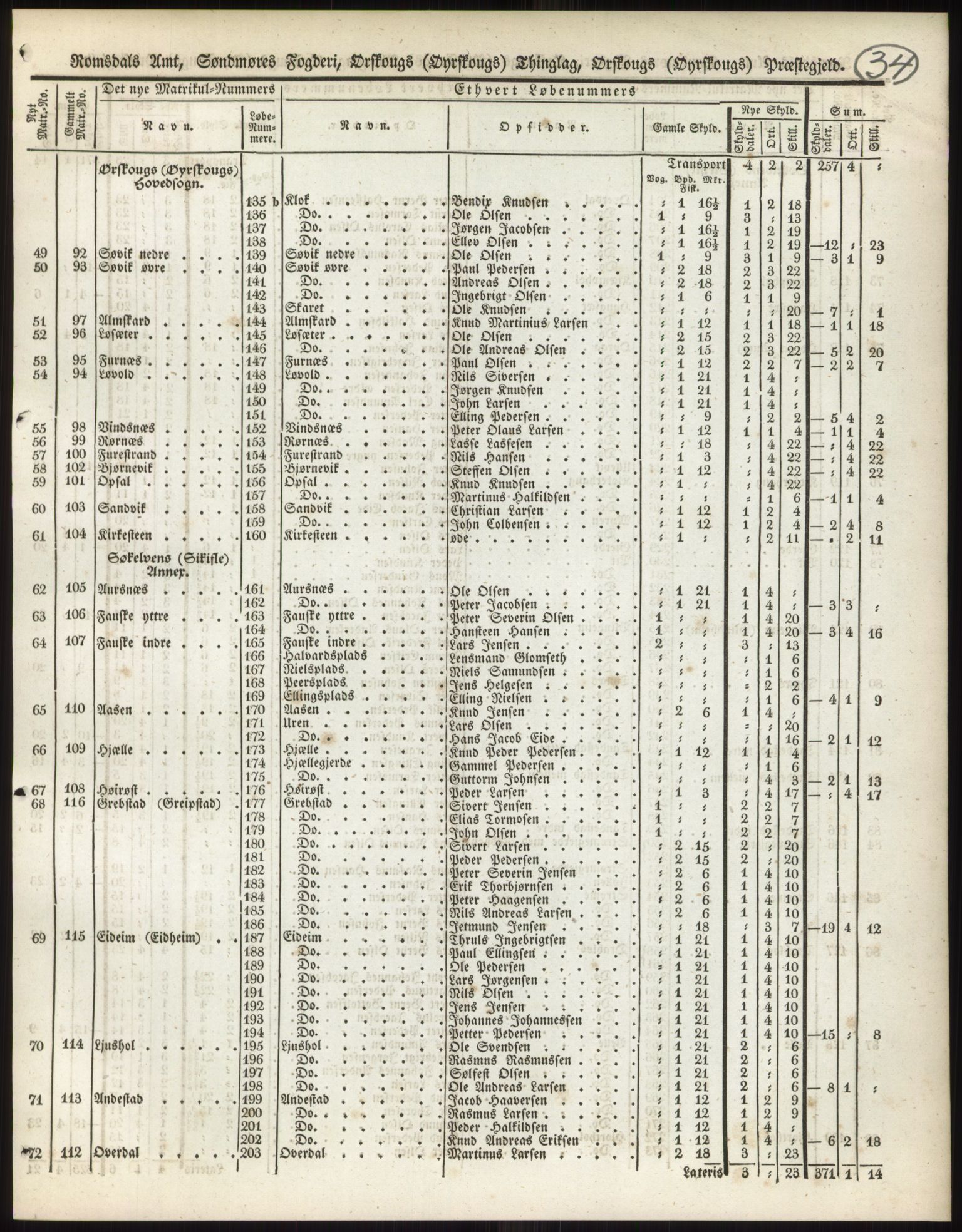 Andre publikasjoner, PUBL/PUBL-999/0002/0014: Bind 14 - Romsdals amt, 1838, s. 59