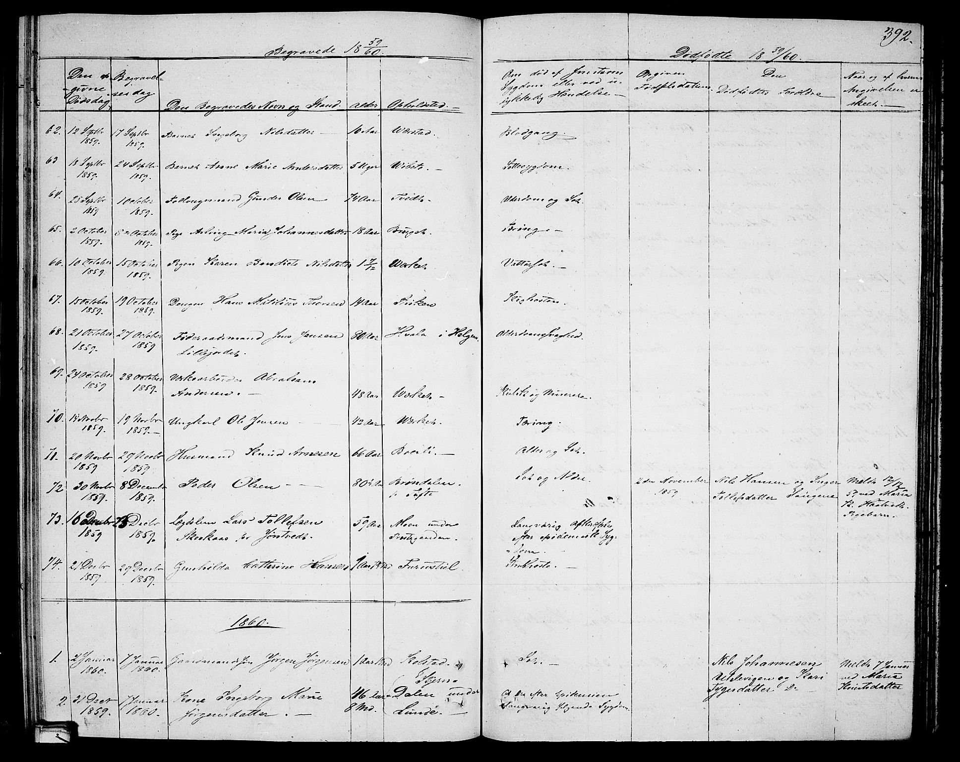 Holla kirkebøker, AV/SAKO-A-272/G/Ga/L0003: Klokkerbok nr. I 3, 1849-1866, s. 392