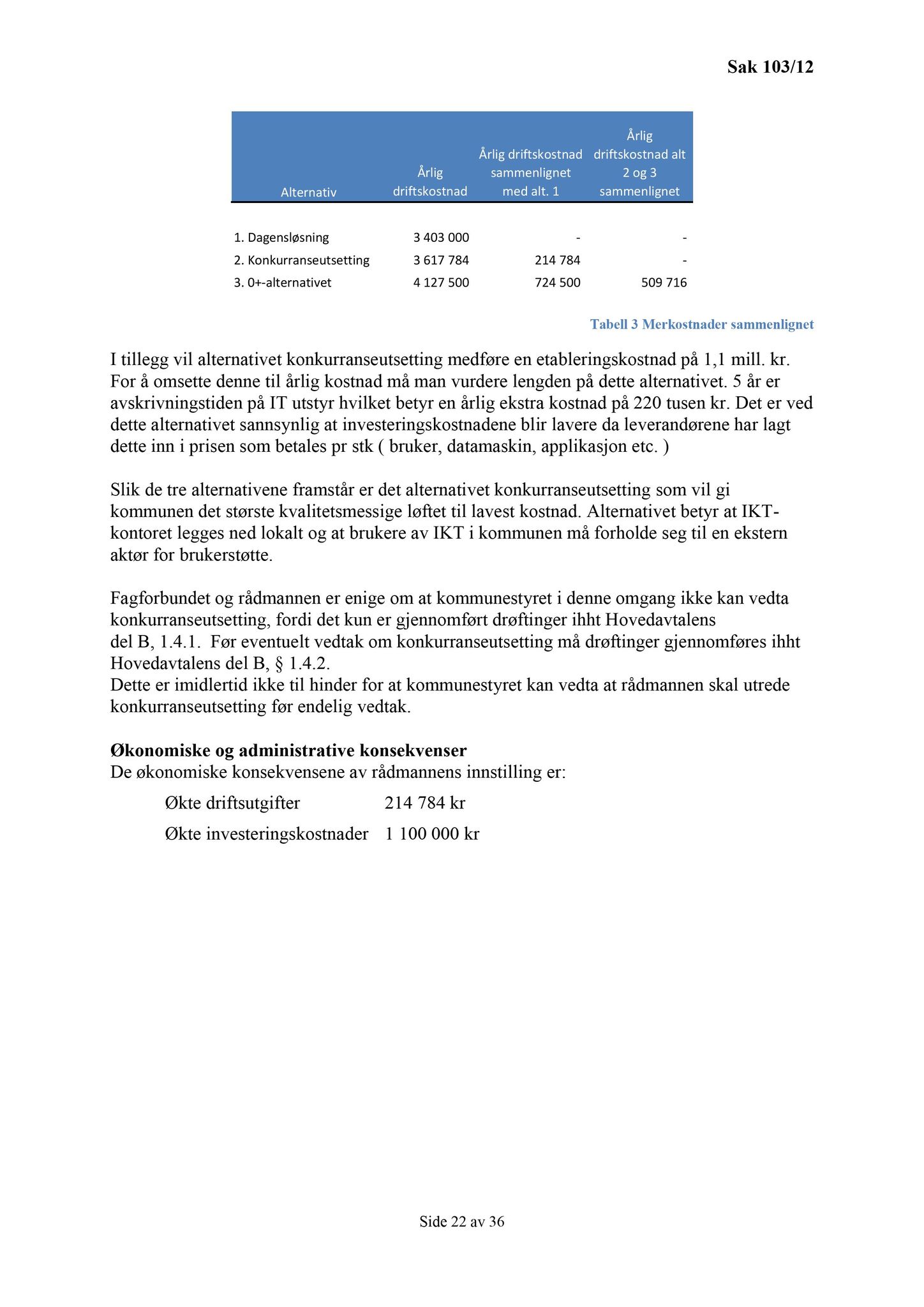 Klæbu Kommune, TRKO/KK/02-FS/L005: Formannsskapet - Møtedokumenter, 2012, s. 2169