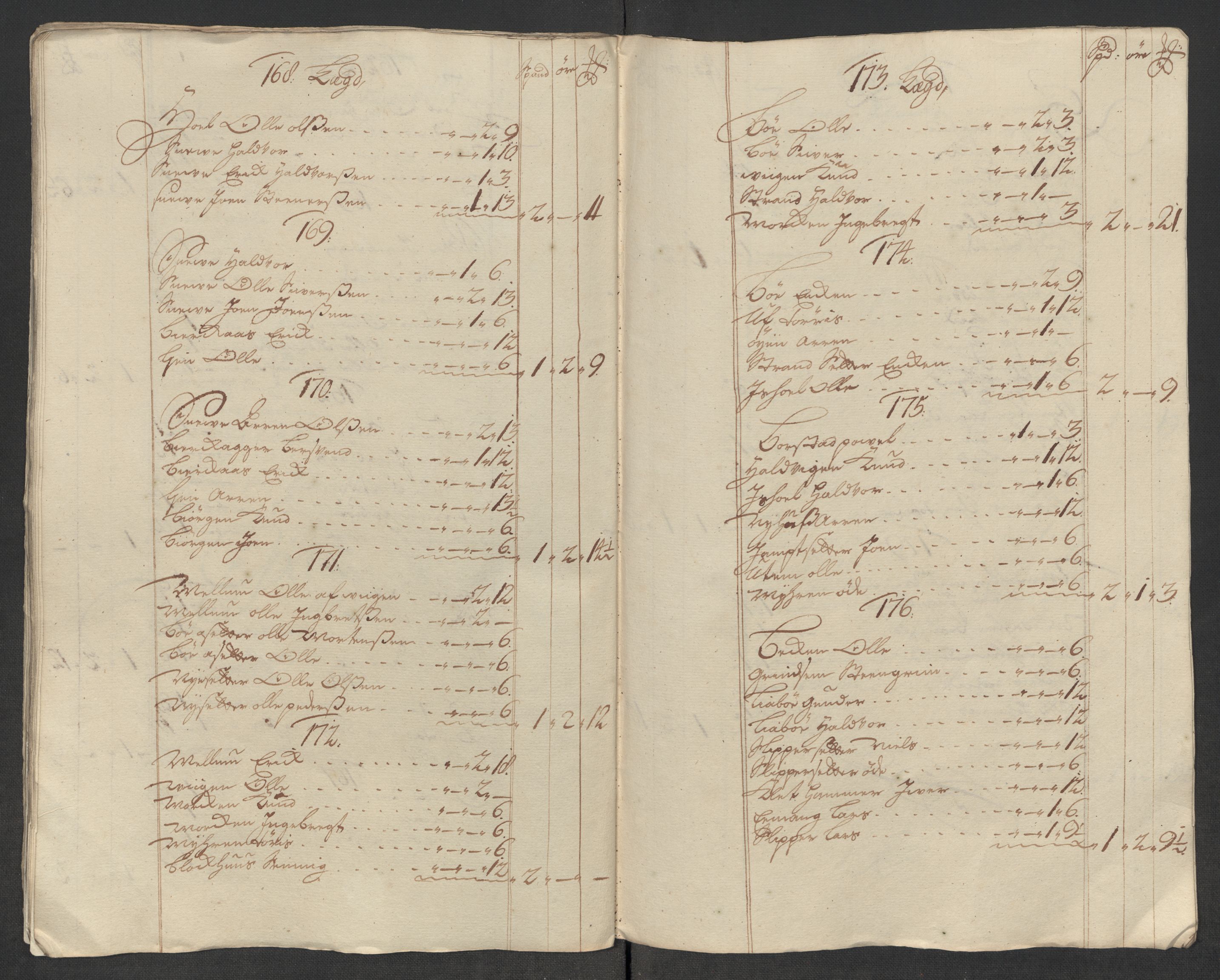 Rentekammeret inntil 1814, Reviderte regnskaper, Fogderegnskap, RA/EA-4092/R60/L3969: Fogderegnskap Orkdal og Gauldal, 1717, s. 111
