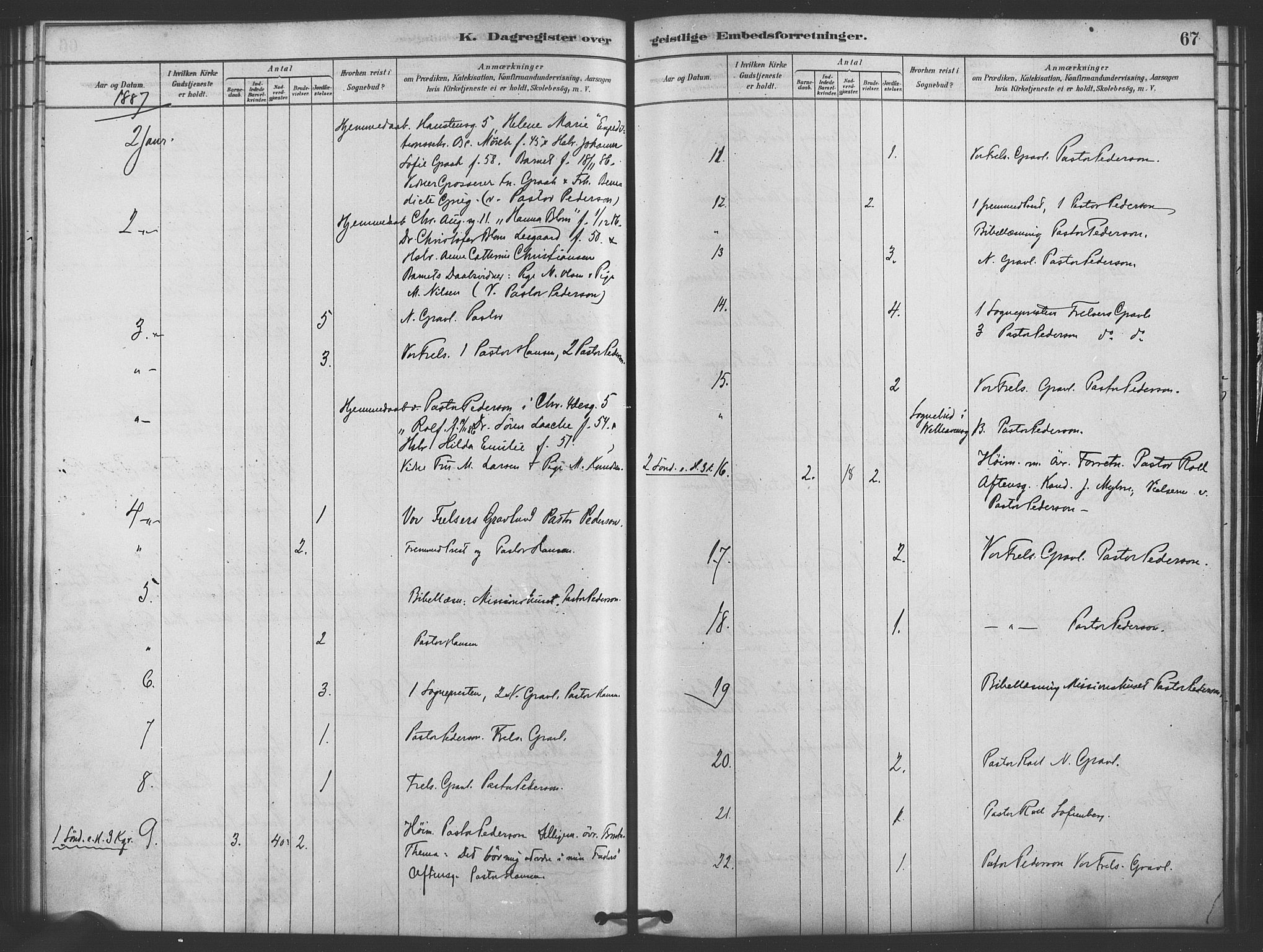 Trefoldighet prestekontor Kirkebøker, AV/SAO-A-10882/I/Ia/L0002: Dagsregister nr. 2, 1878-1890, s. 67