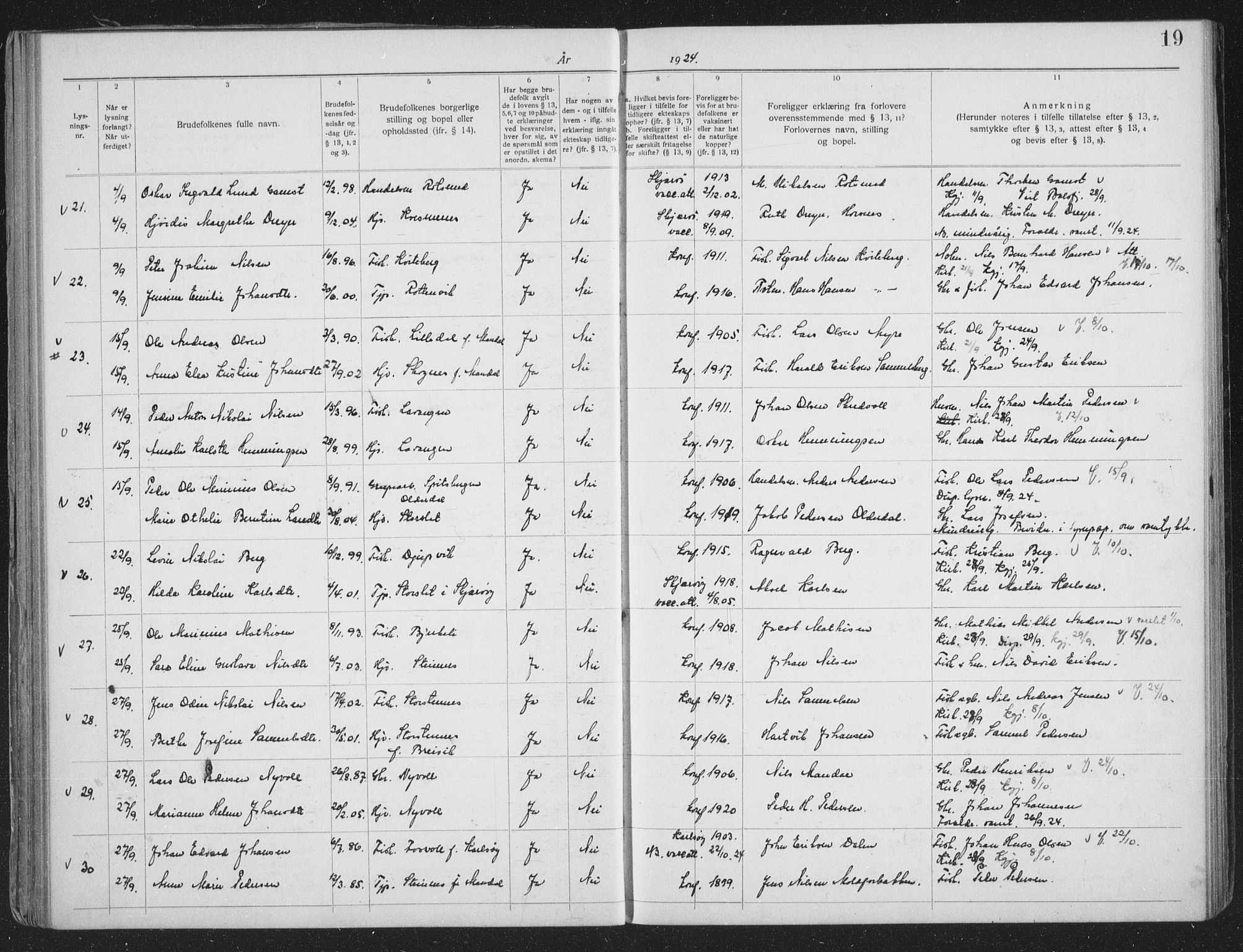 Lyngen sokneprestembete, AV/SATØ-S-1289/I/Ic/L0058: Lysningsprotokoll nr. 58, 1919-1941, s. 19