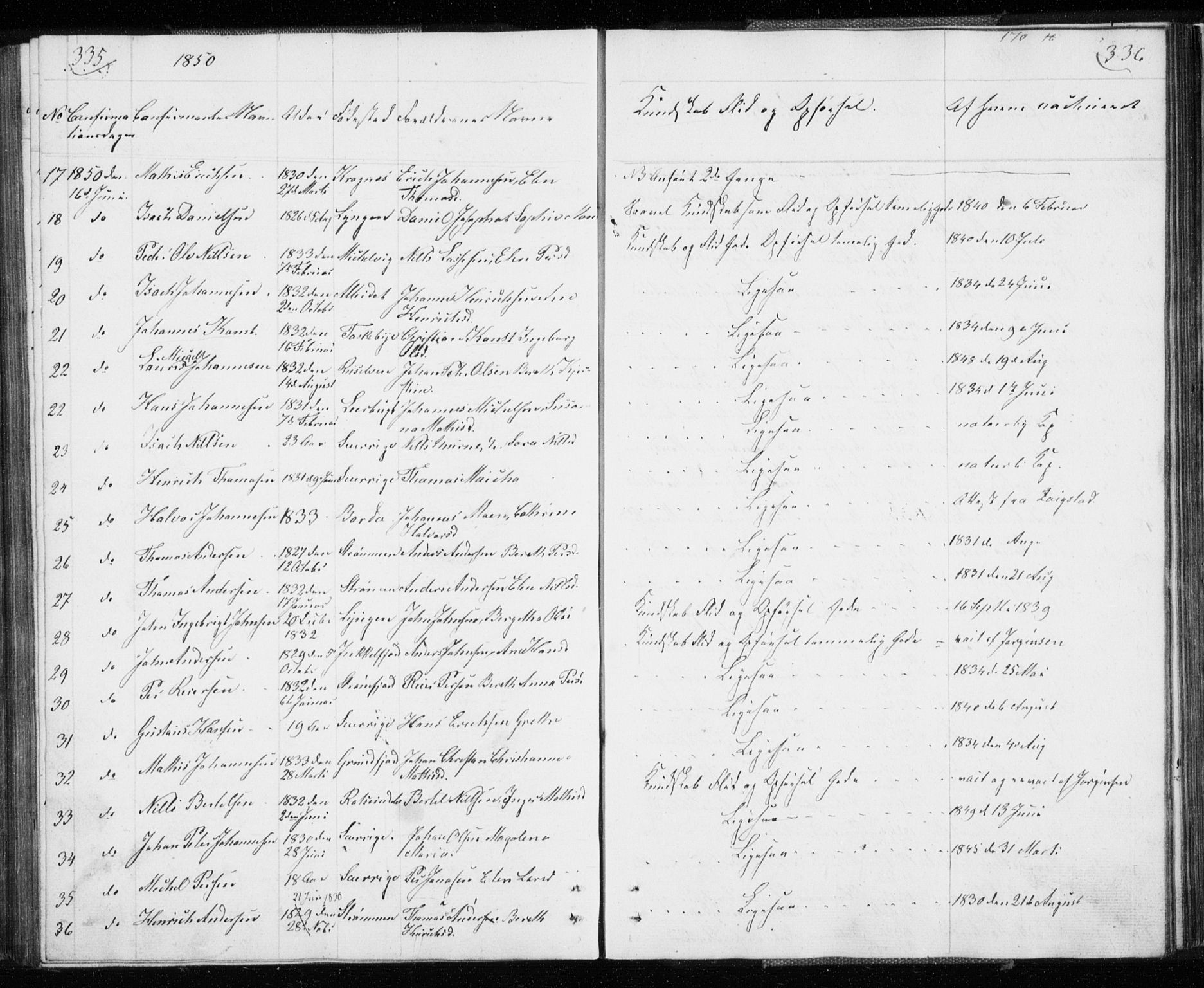 Skjervøy sokneprestkontor, AV/SATØ-S-1300/H/Ha/Hab/L0003klokker: Klokkerbok nr. 3, 1849-1861, s. 335-336